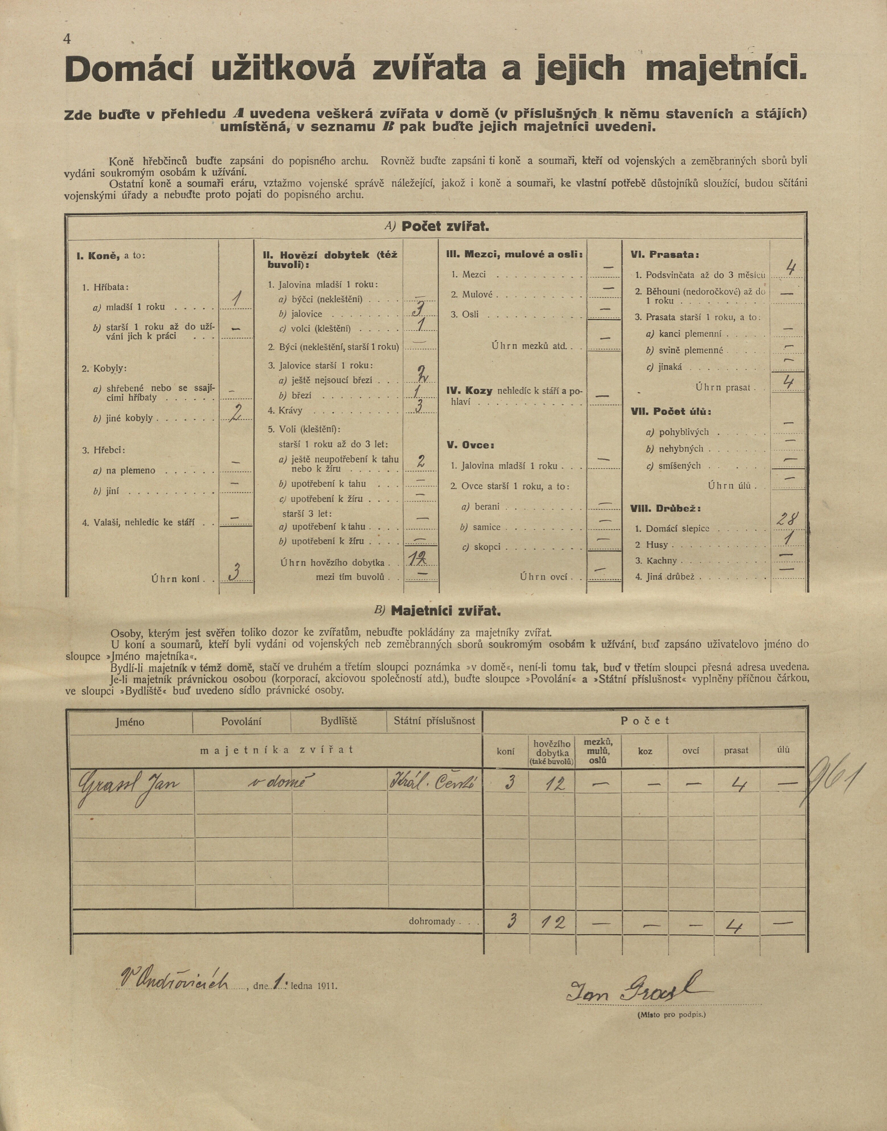 6. soap-kt_01159_census-1910-ondrejovice-cp019_0060