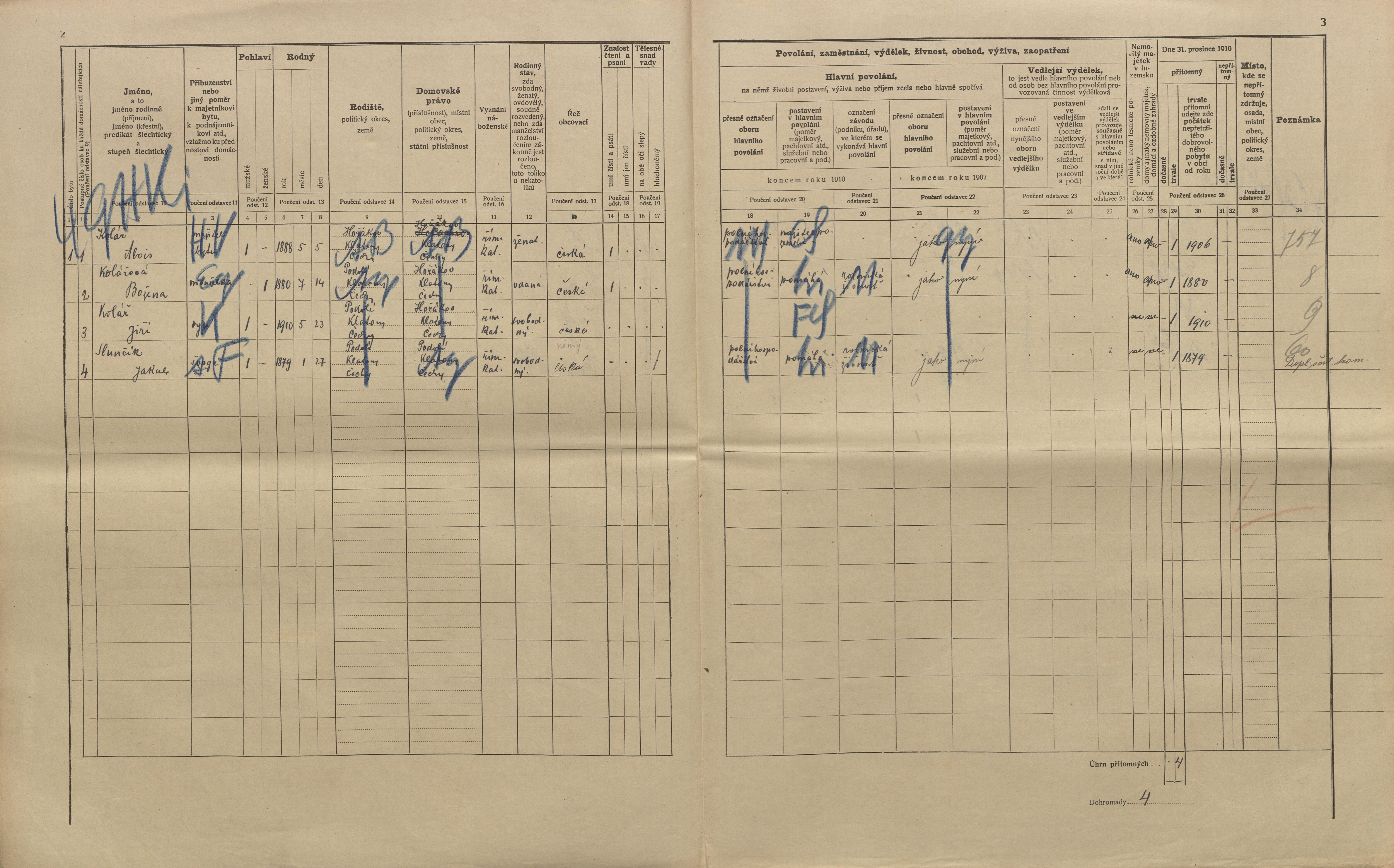 2. soap-kt_01159_census-1910-podoli-cp010_0020