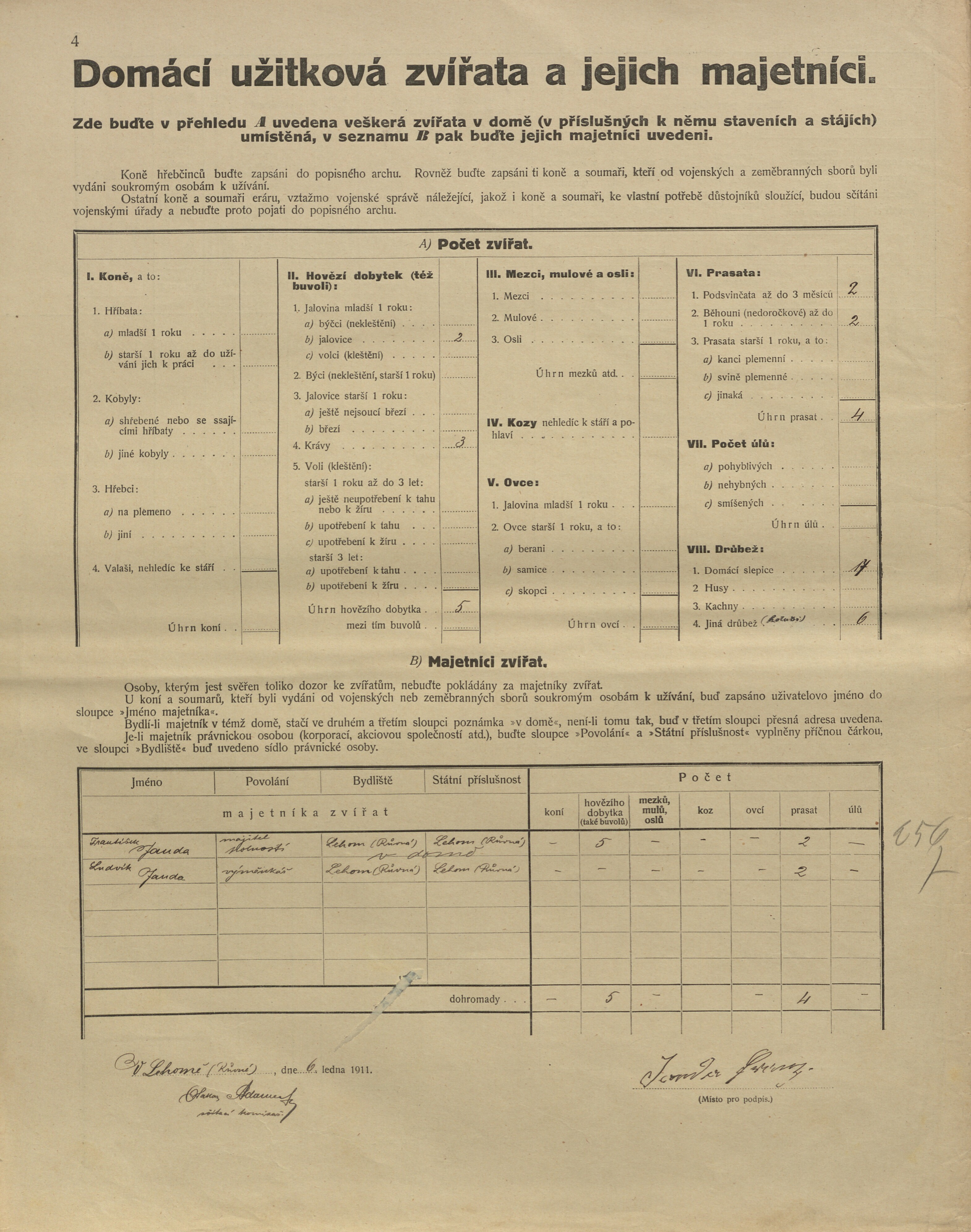 4. soap-kt_01159_census-1910-rovna-lehom-cp021_0040
