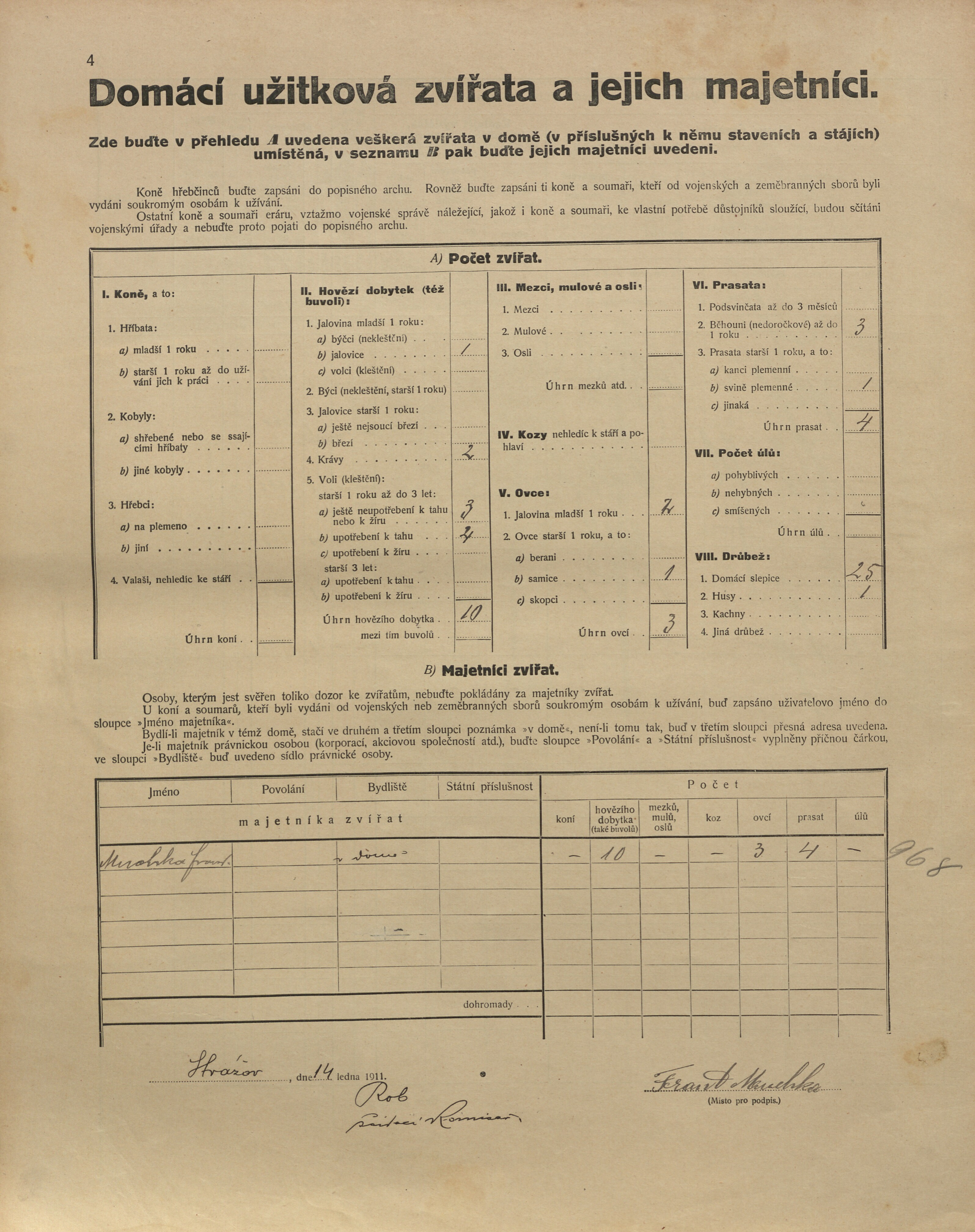 6. soap-kt_01159_census-1910-strazov-cp081_0060