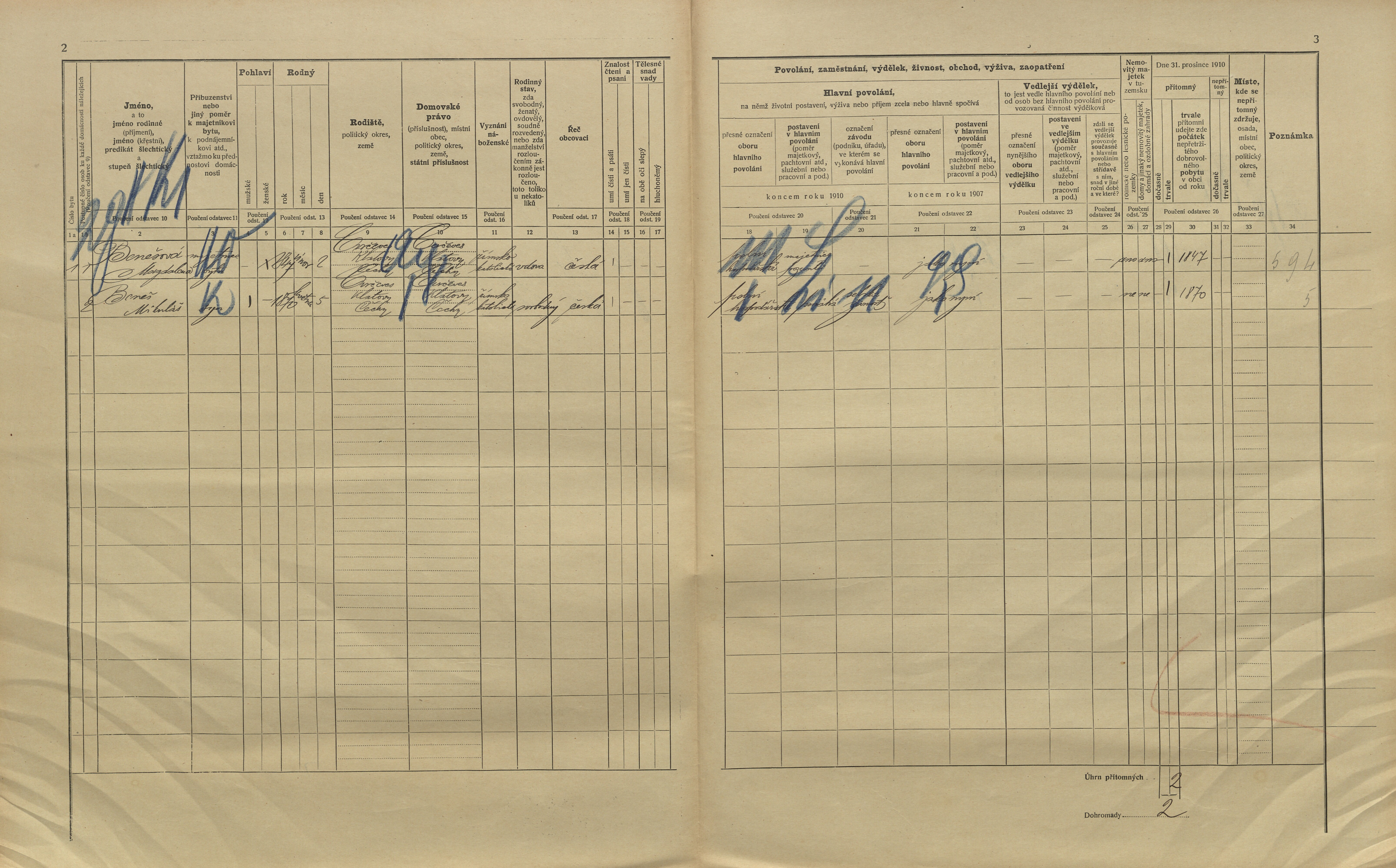 2. soap-kt_01159_census-1910-svrcovec-cp033_0020