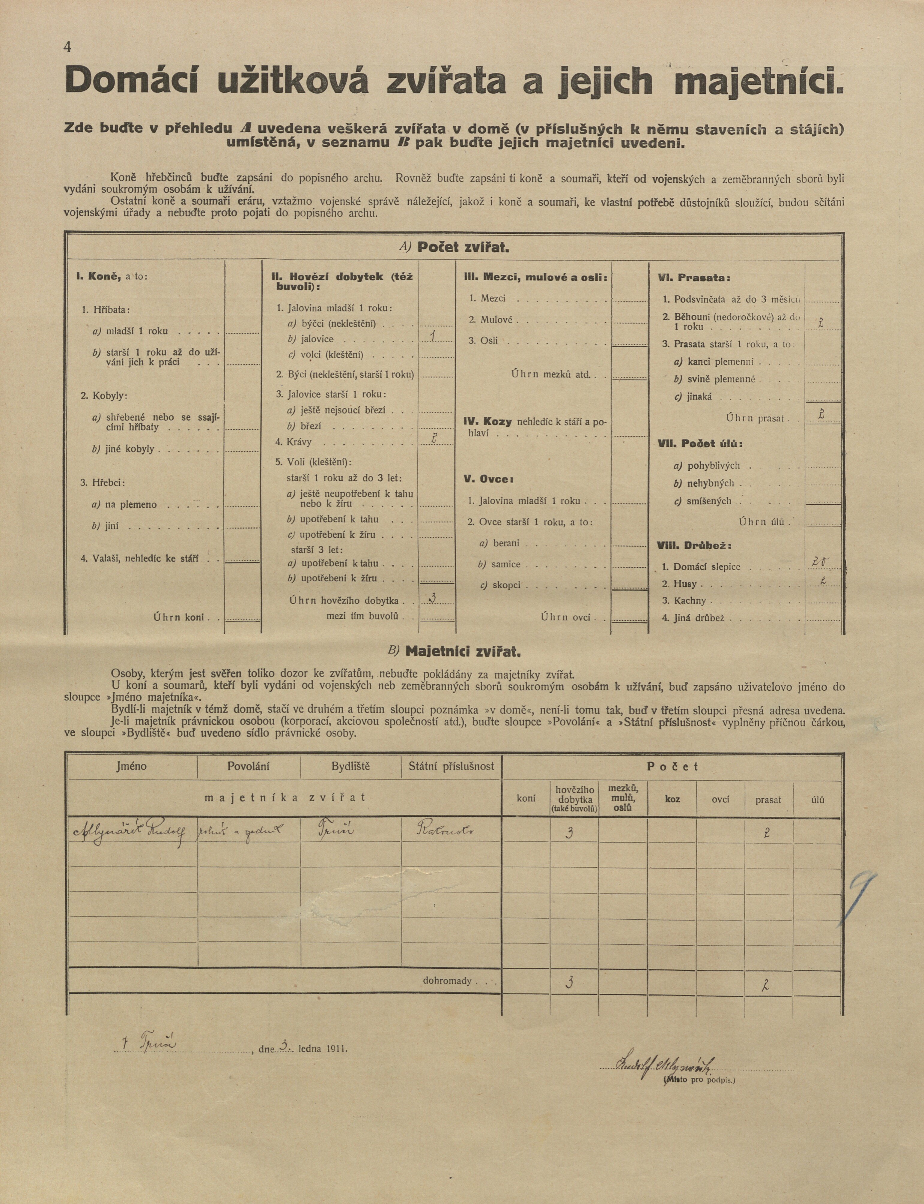 3. soap-kt_01159_census-1910-trnci-cp021_0030