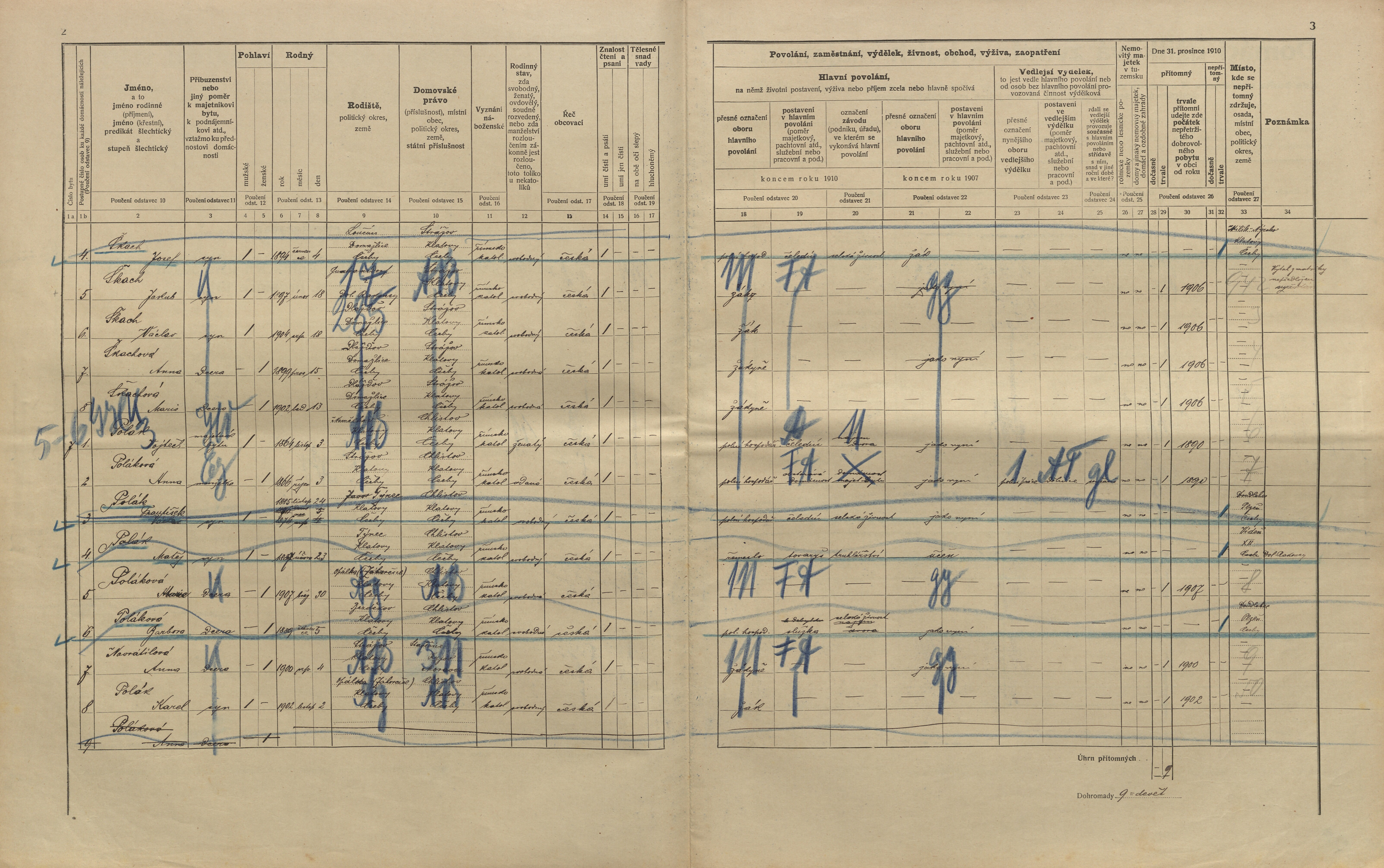 11. soap-kt_01159_census-1910-zahorcice-opalka-cp001_0110