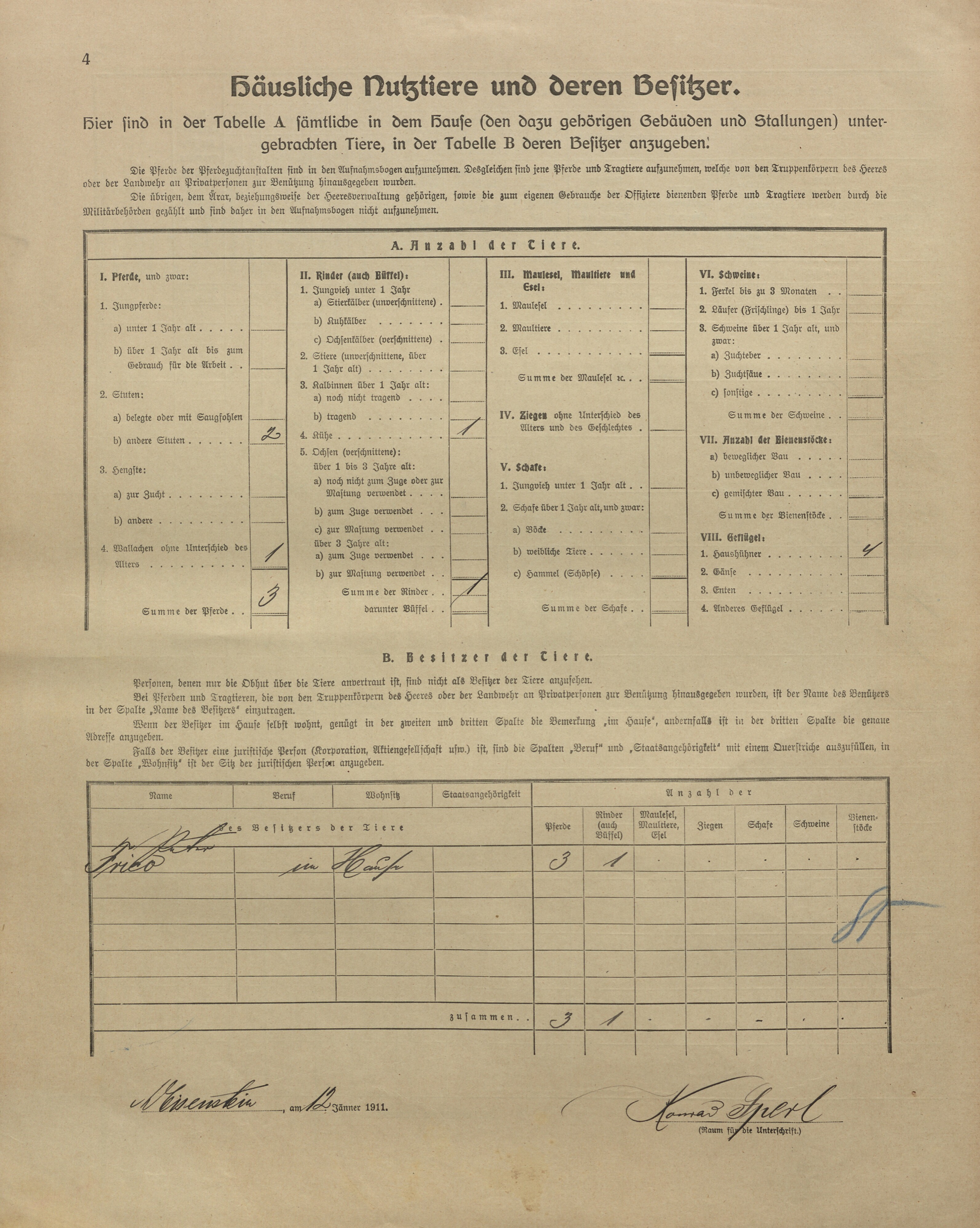 3. soap-kt_01159_census-1910-zelezna-ruda-1-cp128_0030