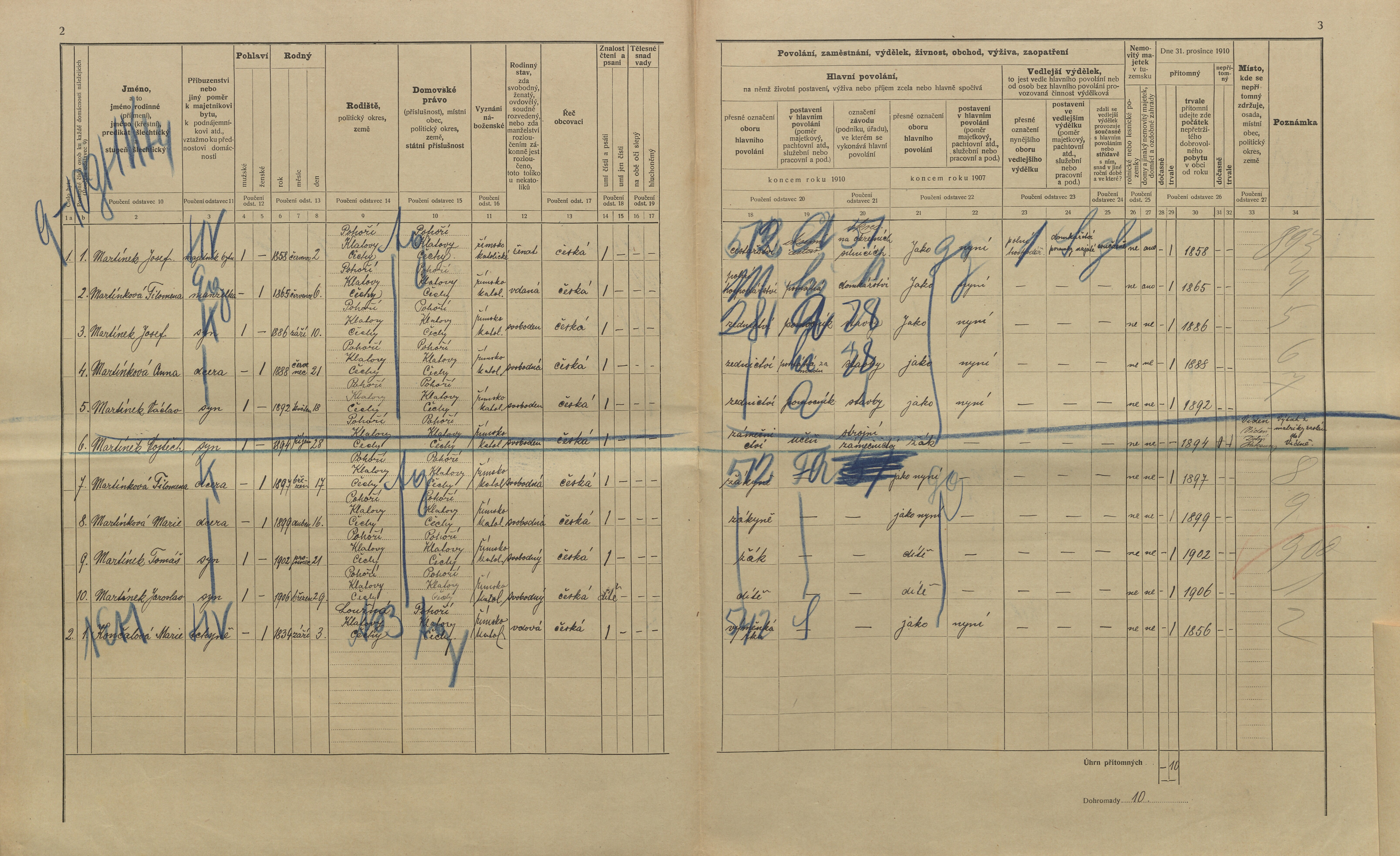 2. soap-kt_01159_census-1910-blizanovy-pohori-cp025_0020