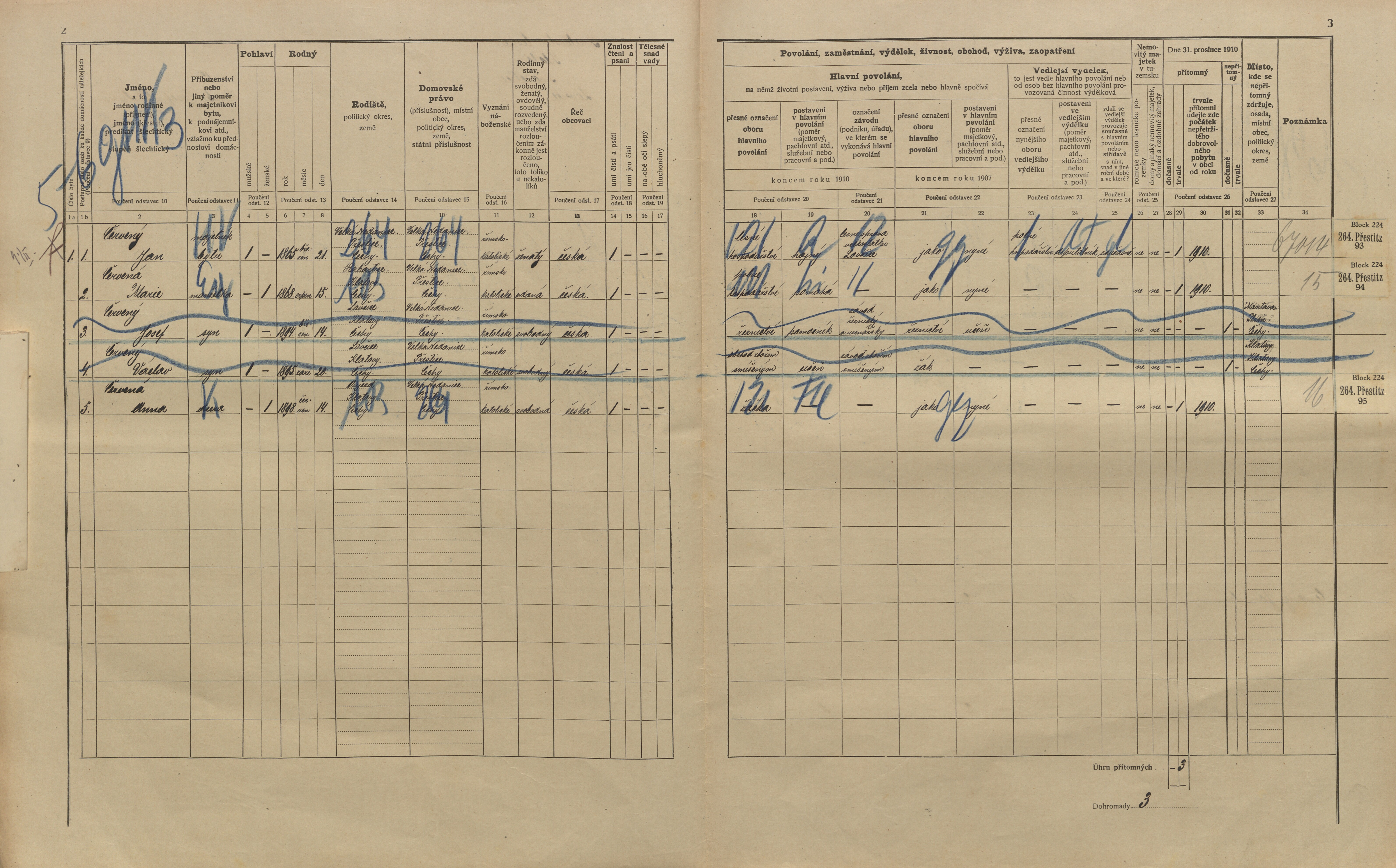 2. soap-kt_01159_census-1910-kvasetice-lovcice-cp012_0020