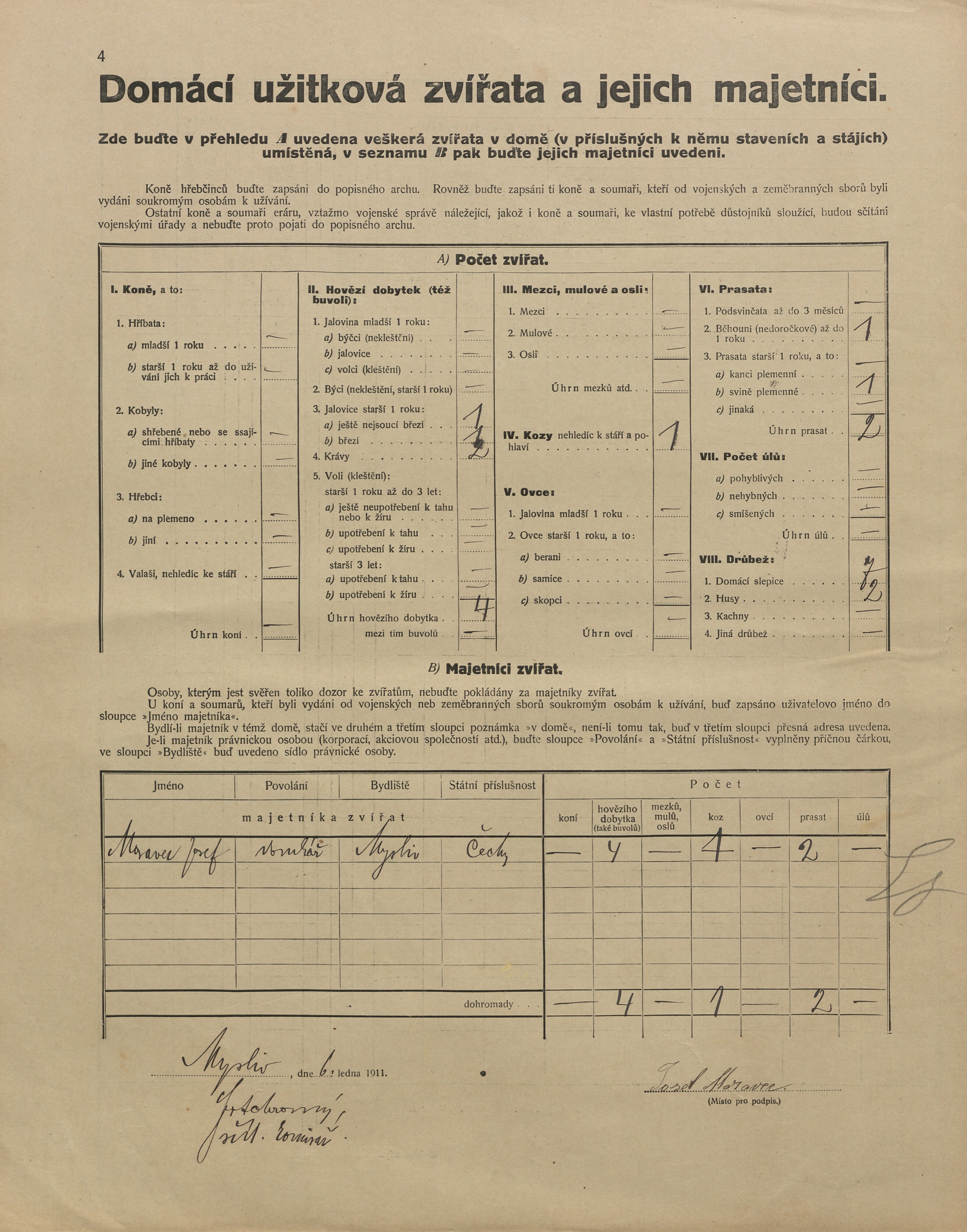 4. soap-kt_01159_census-1910-mysliv-cp029_0040