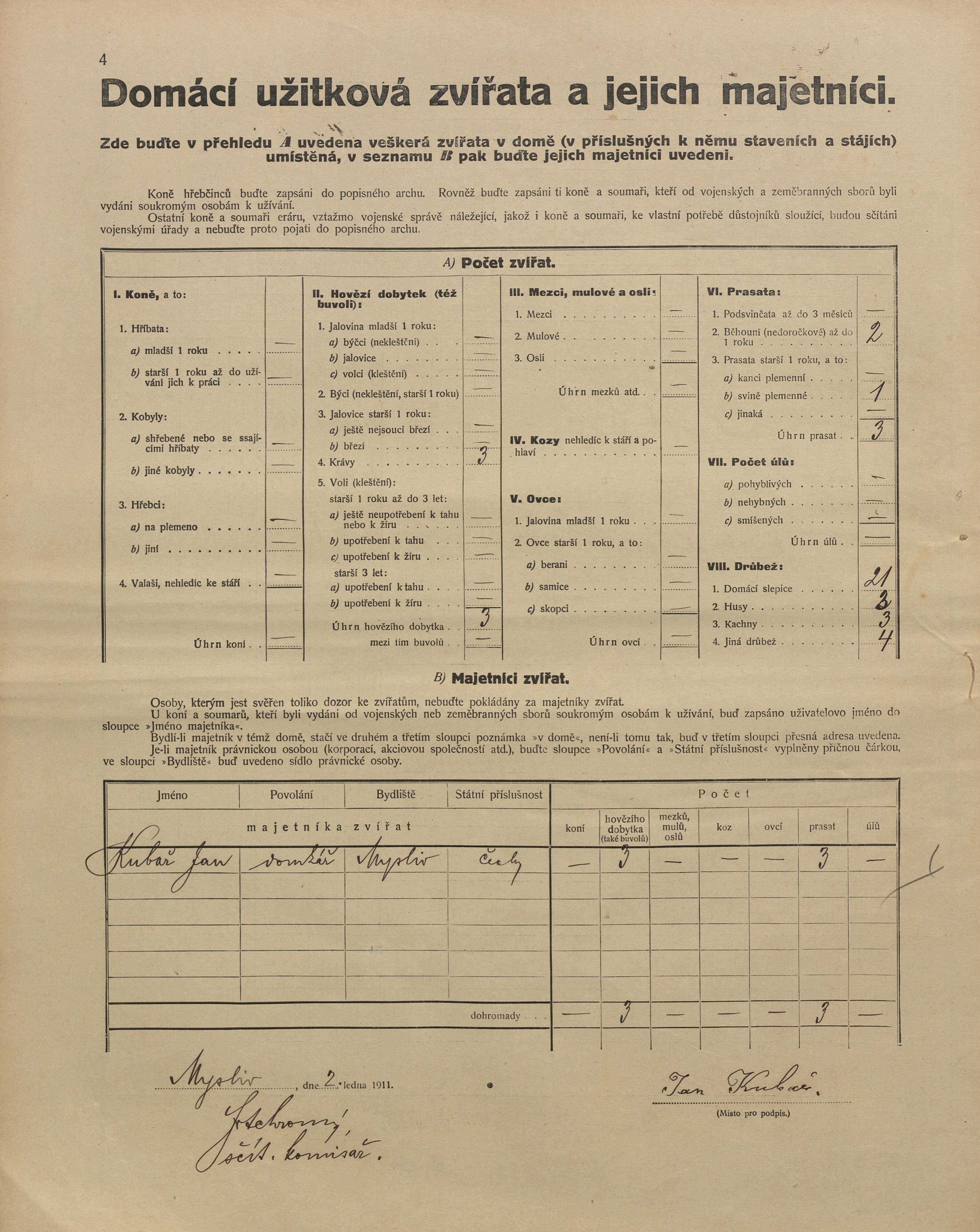 3. soap-kt_01159_census-1910-mysliv-cp035_0030