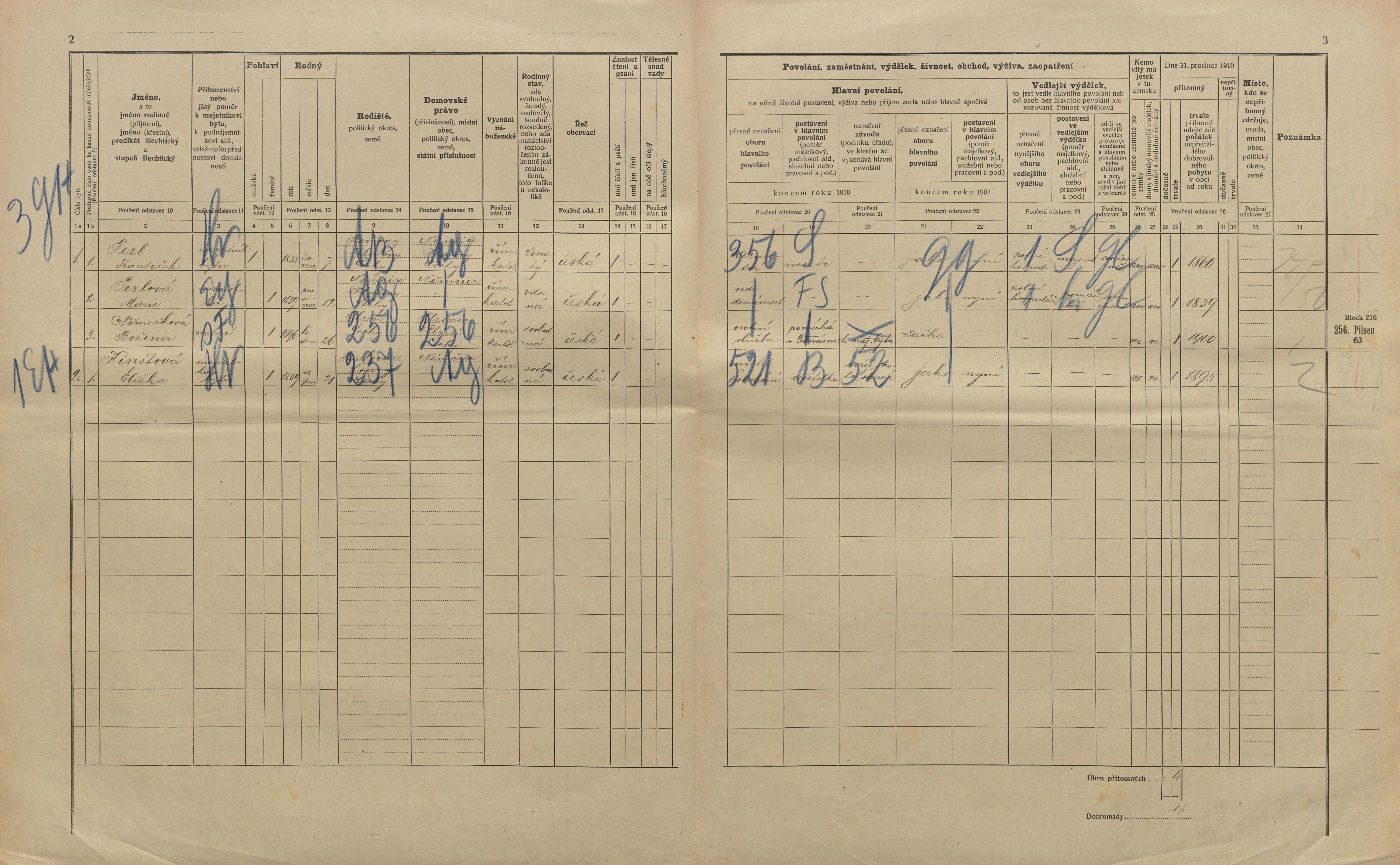 2. soap-kt_01159_census-1910-nemcice-cp003_0020