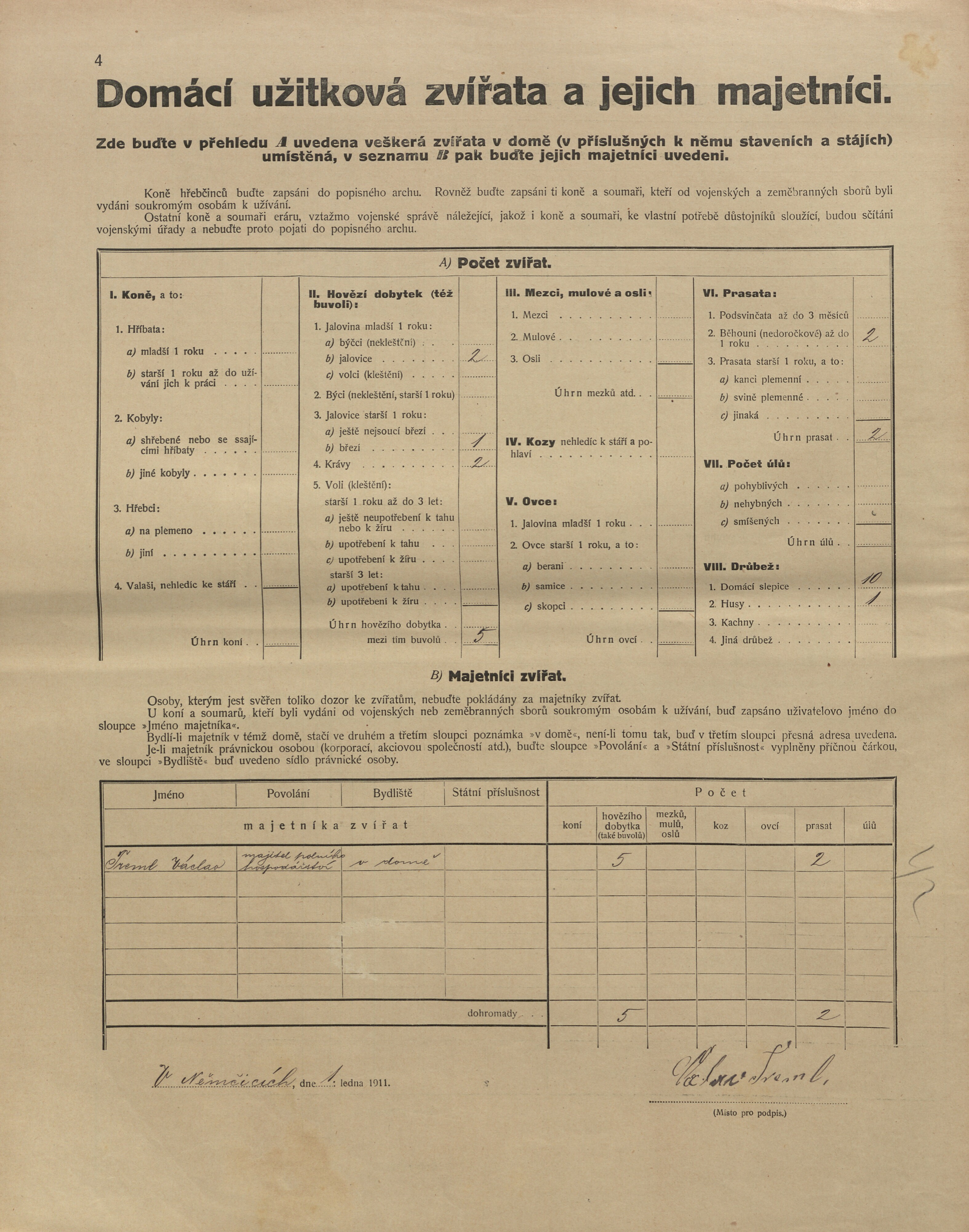 4. soap-kt_01159_census-1910-nemcice-cp008_0040