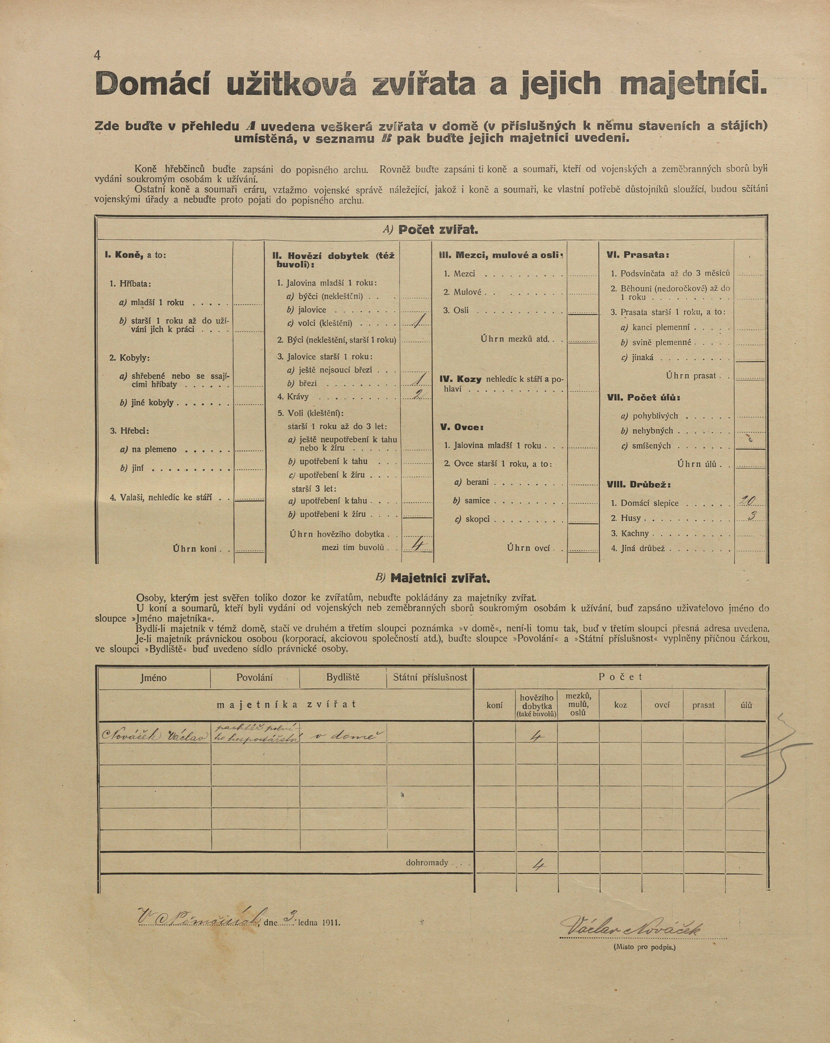 3. soap-kt_01159_census-1910-nemcice-cp044_0030