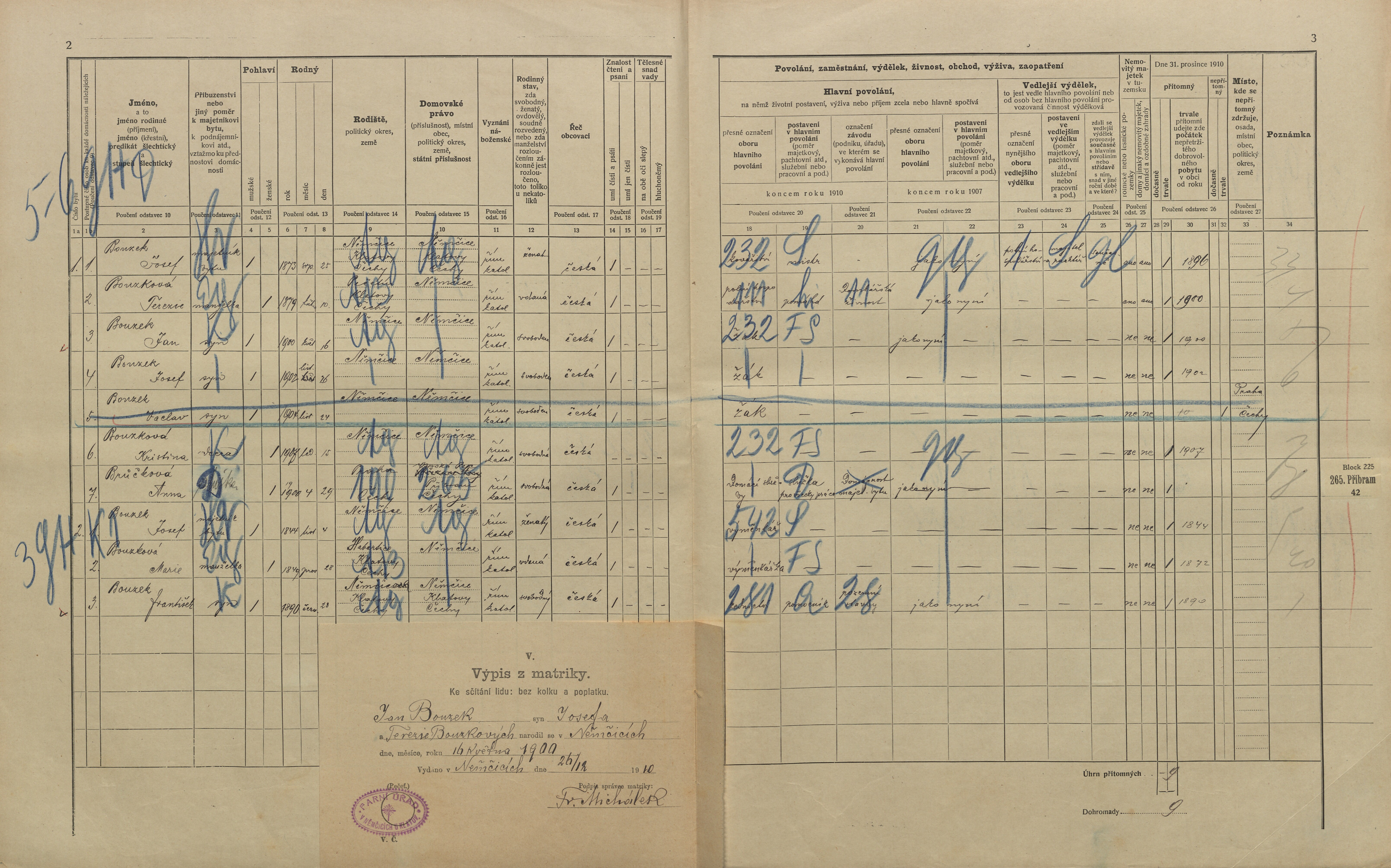 2. soap-kt_01159_census-1910-nemcice-cp054_0020