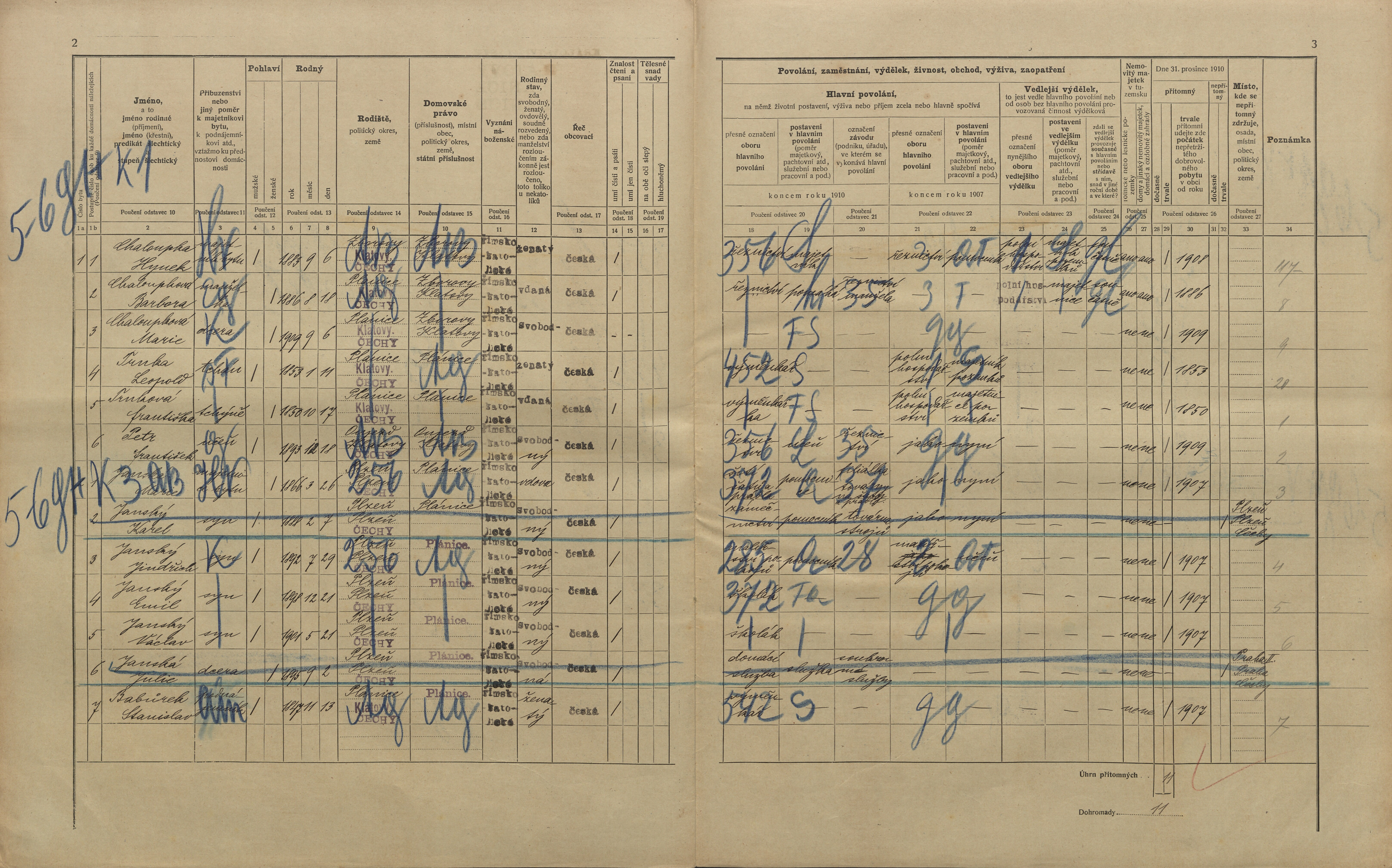 2. soap-kt_01159_census-1910-planice-cp019_0020