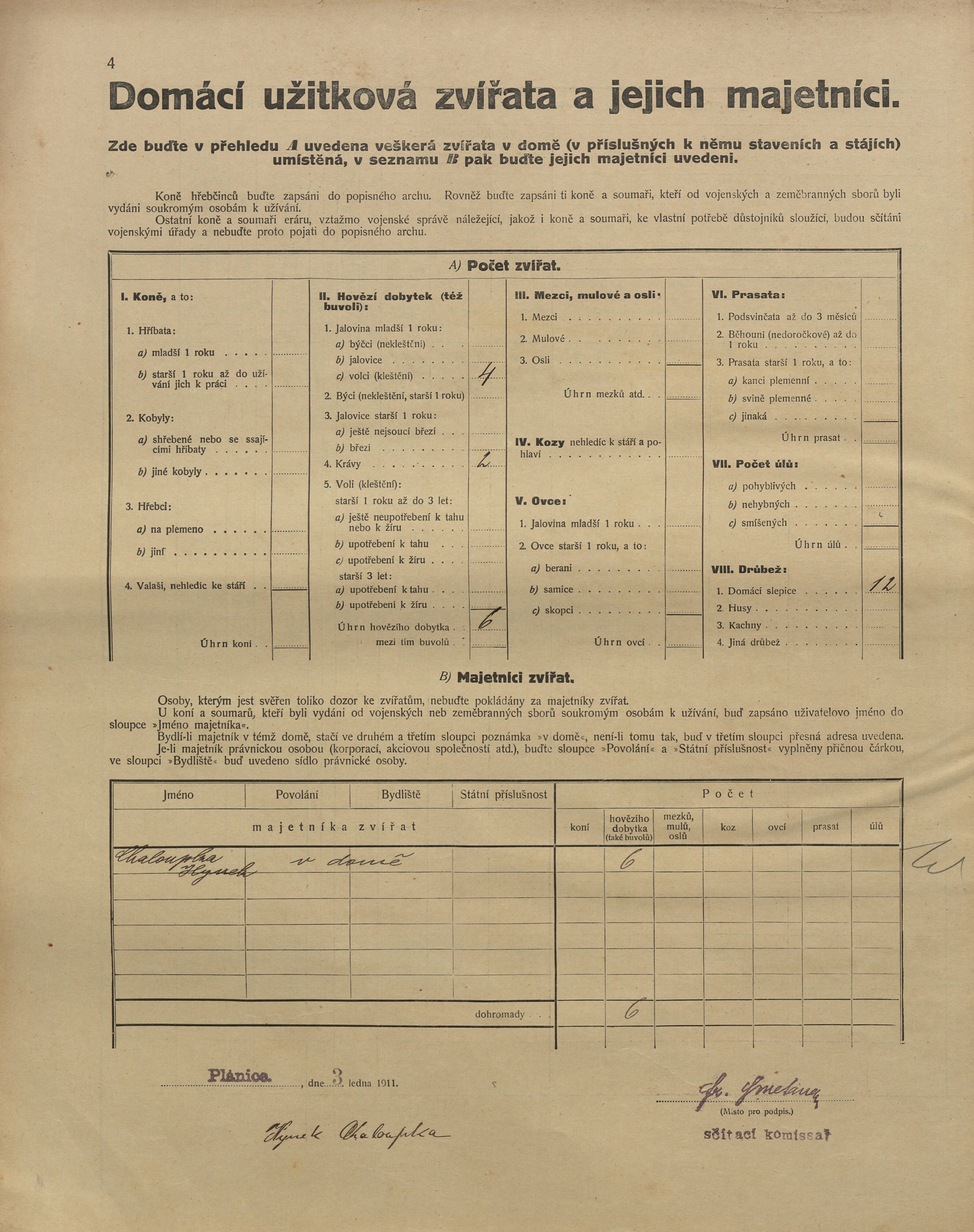 7. soap-kt_01159_census-1910-planice-cp019_0070