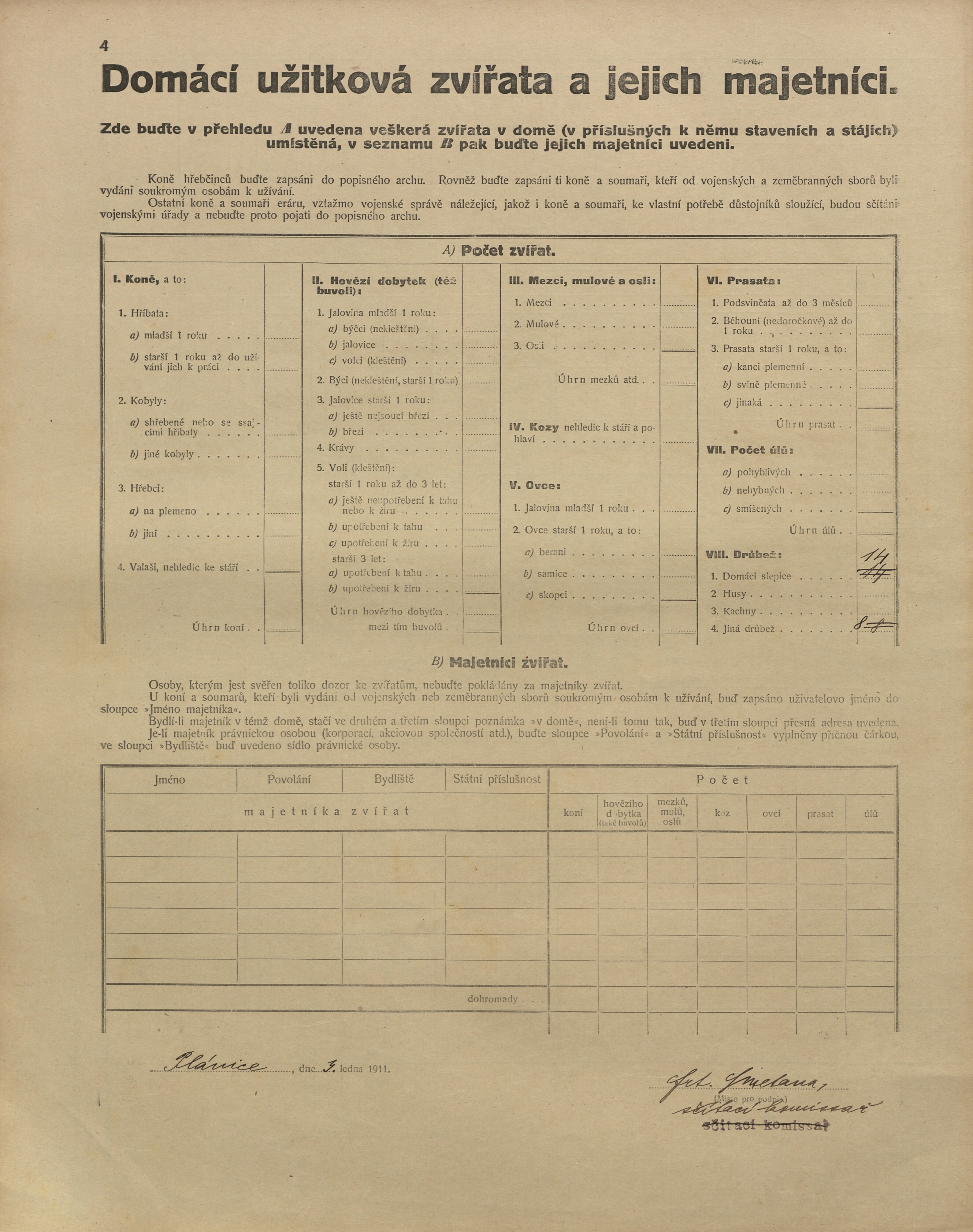 3. soap-kt_01159_census-1910-planice-cp021_0030
