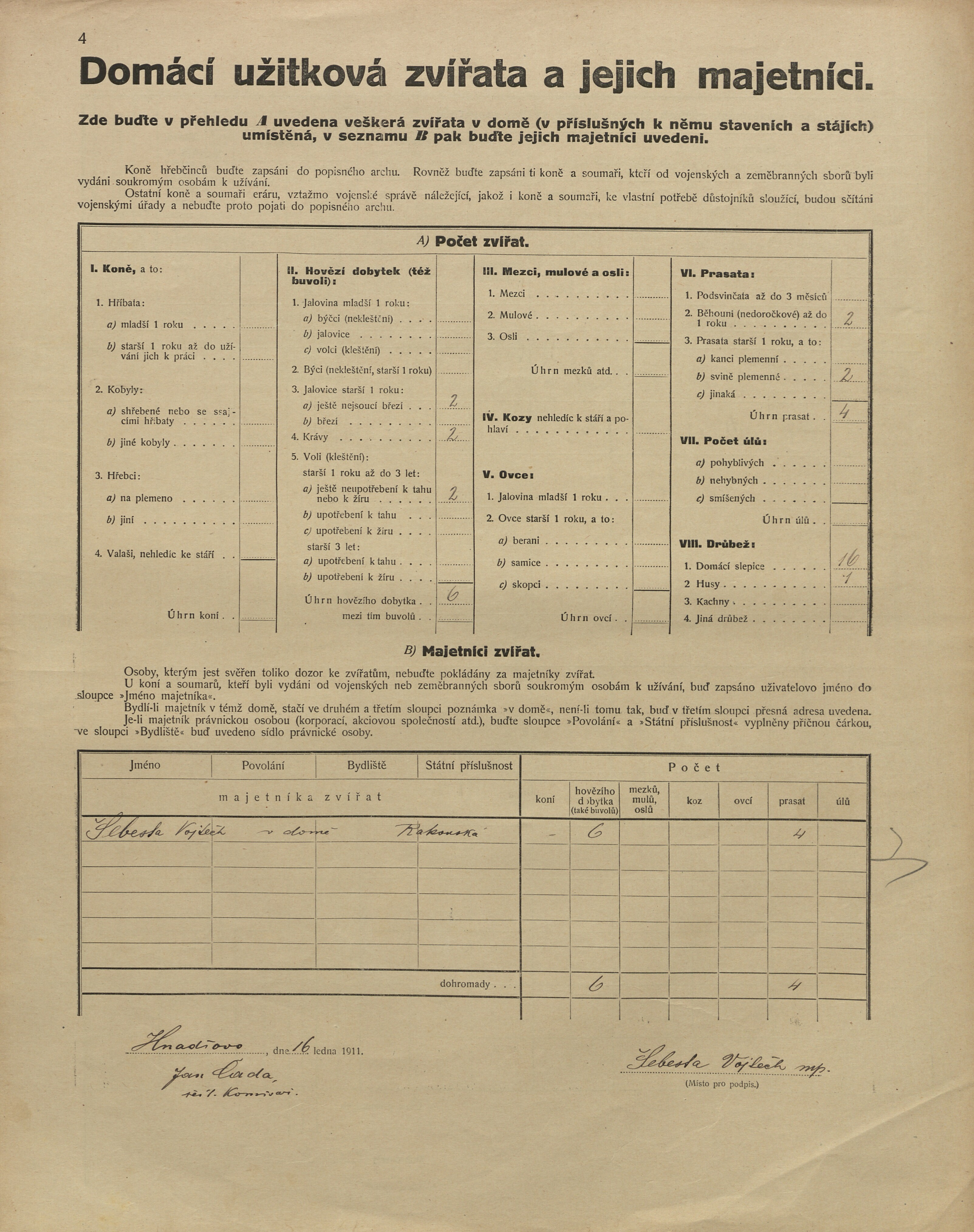 4. soap-kt_01159_census-1910-plichtice-hnacov-cp035_0040