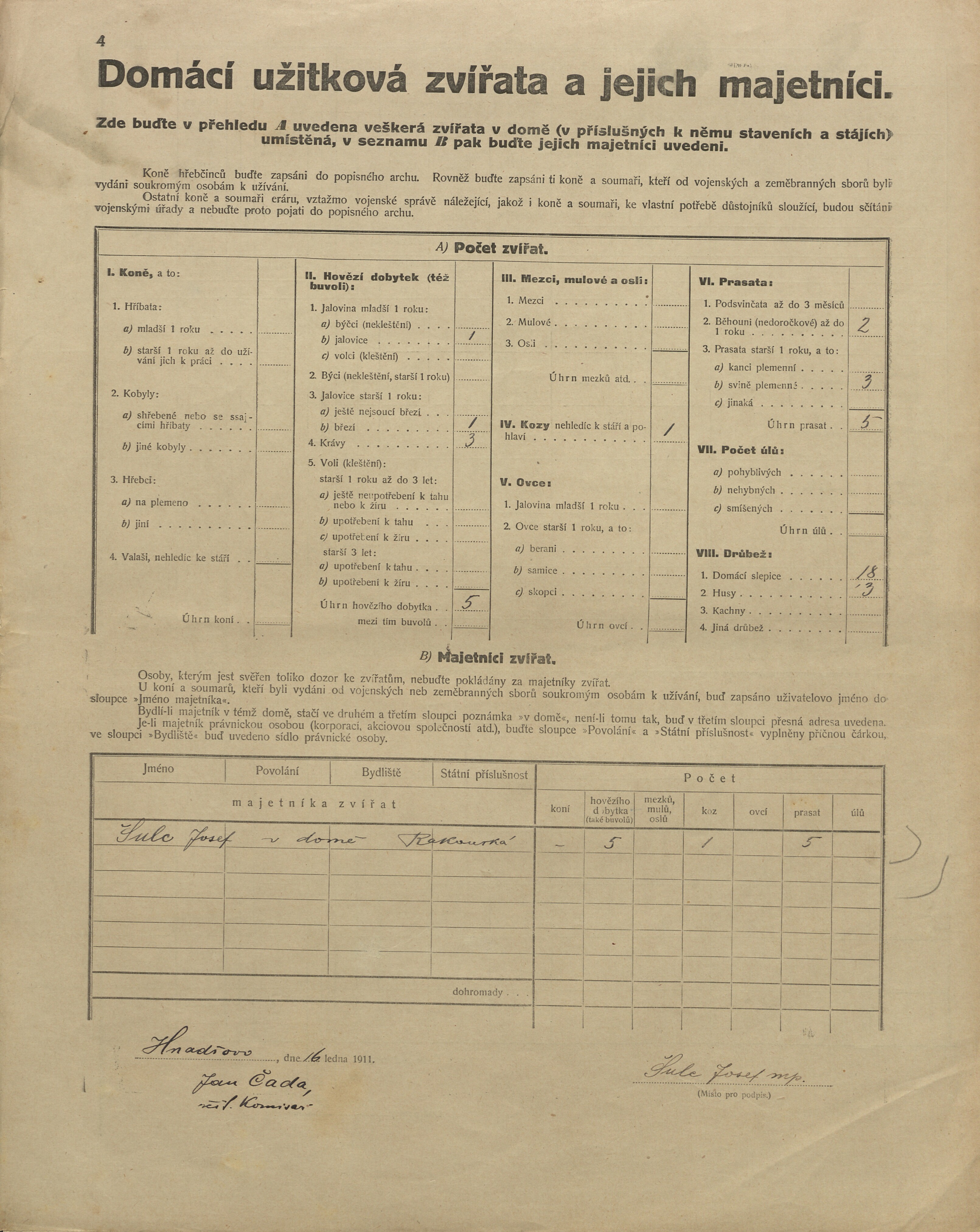 4. soap-kt_01159_census-1910-plichtice-hnacov-cp037_0040