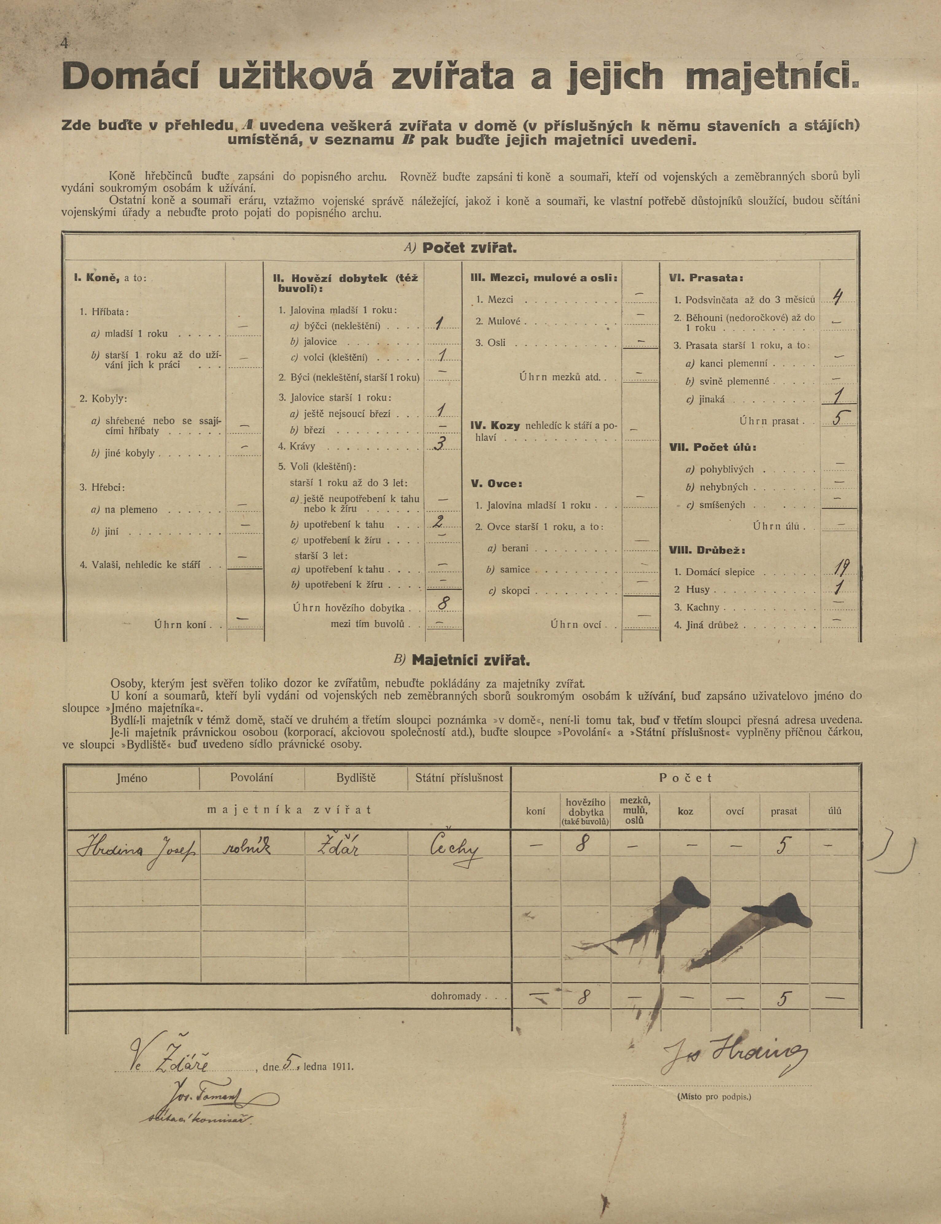 3. soap-kt_01159_census-1910-zdar-cp005_0030