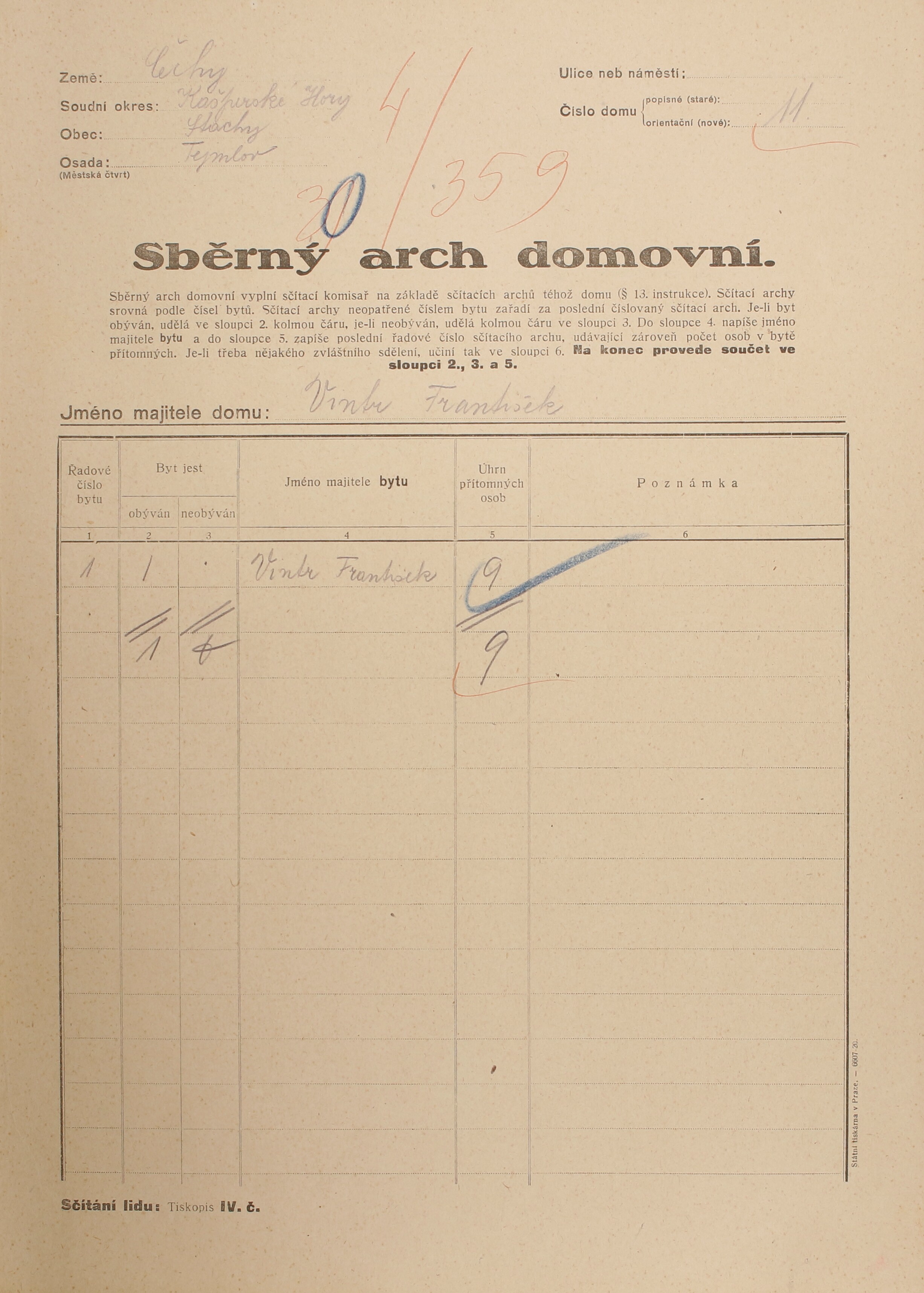 1. soap-kt_01159_census-1921-stachy-javornik-cp011_0010