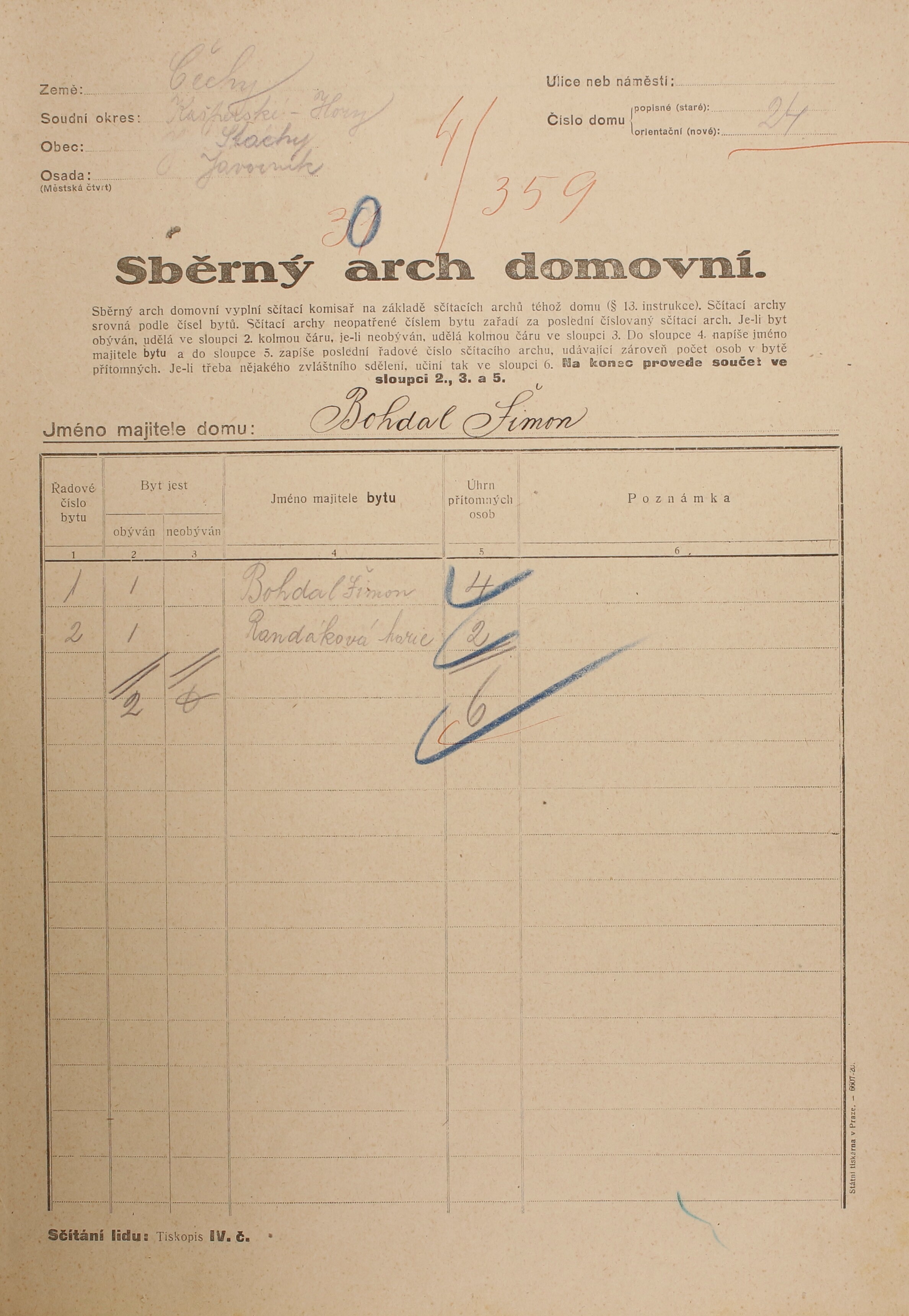 1. soap-kt_01159_census-1921-stachy-javornik-cp024_0010