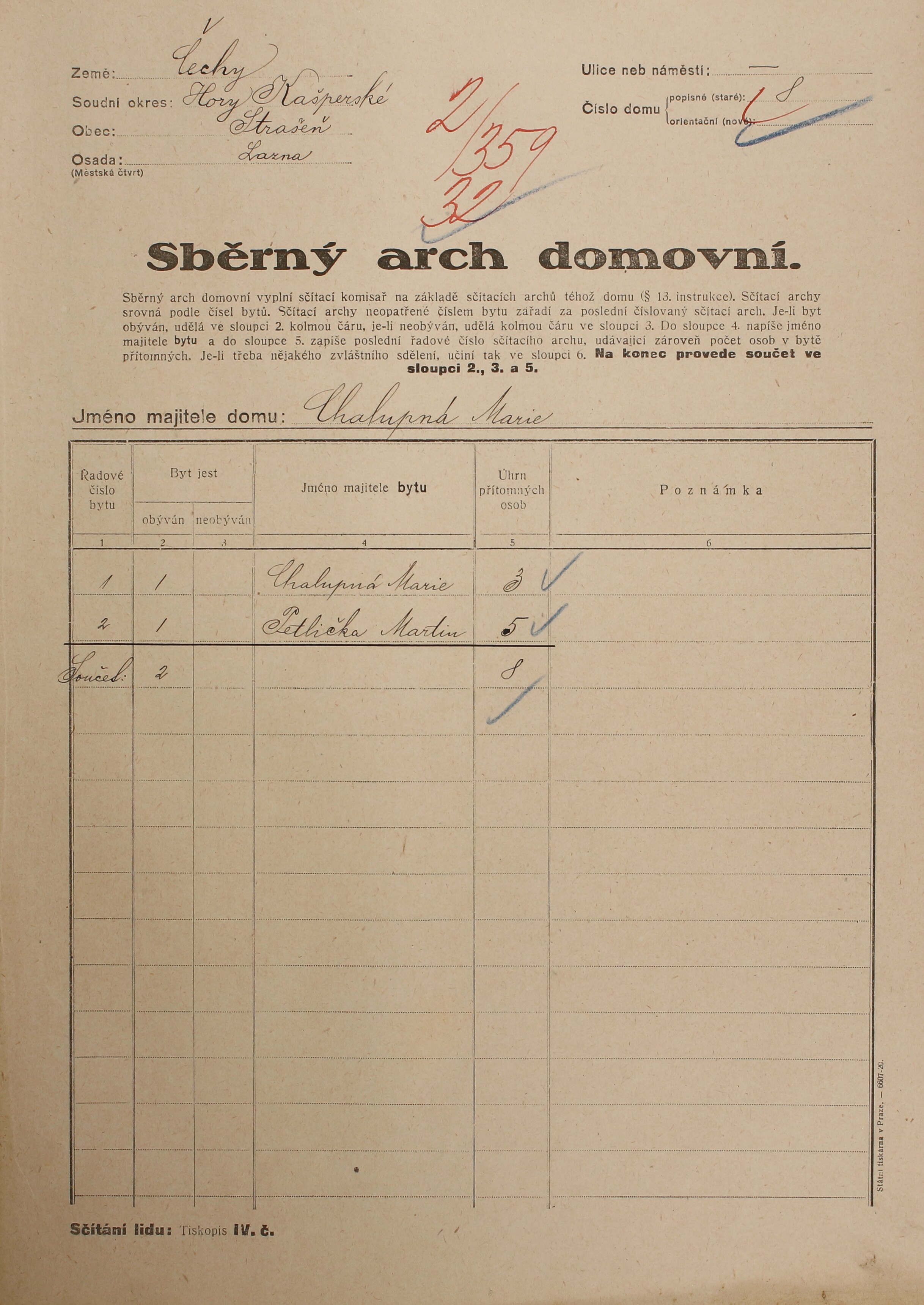 1. soap-kt_01159_census-1921-strasin-cp008_0010