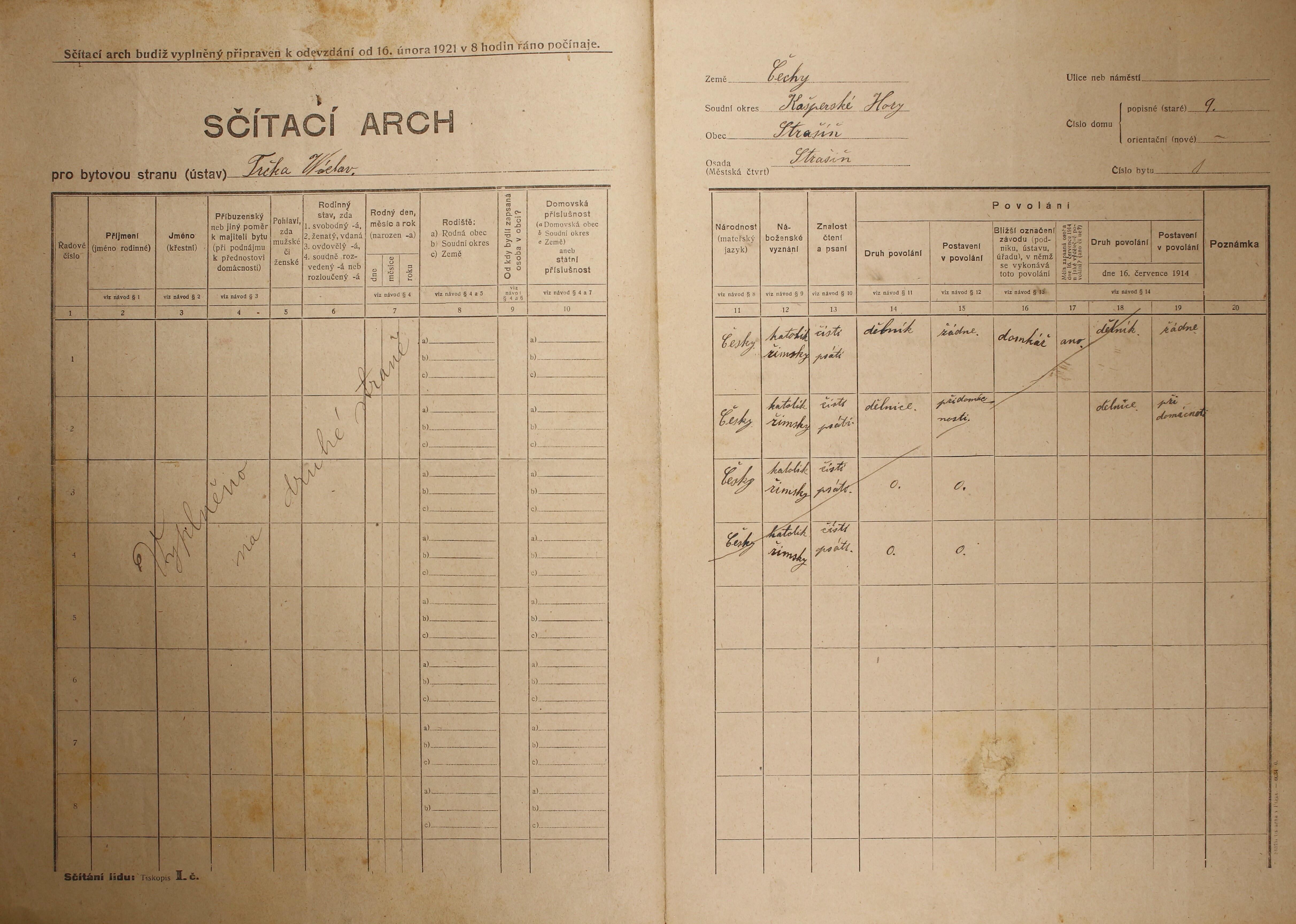 2. soap-kt_01159_census-1921-strasin-cp009_0020