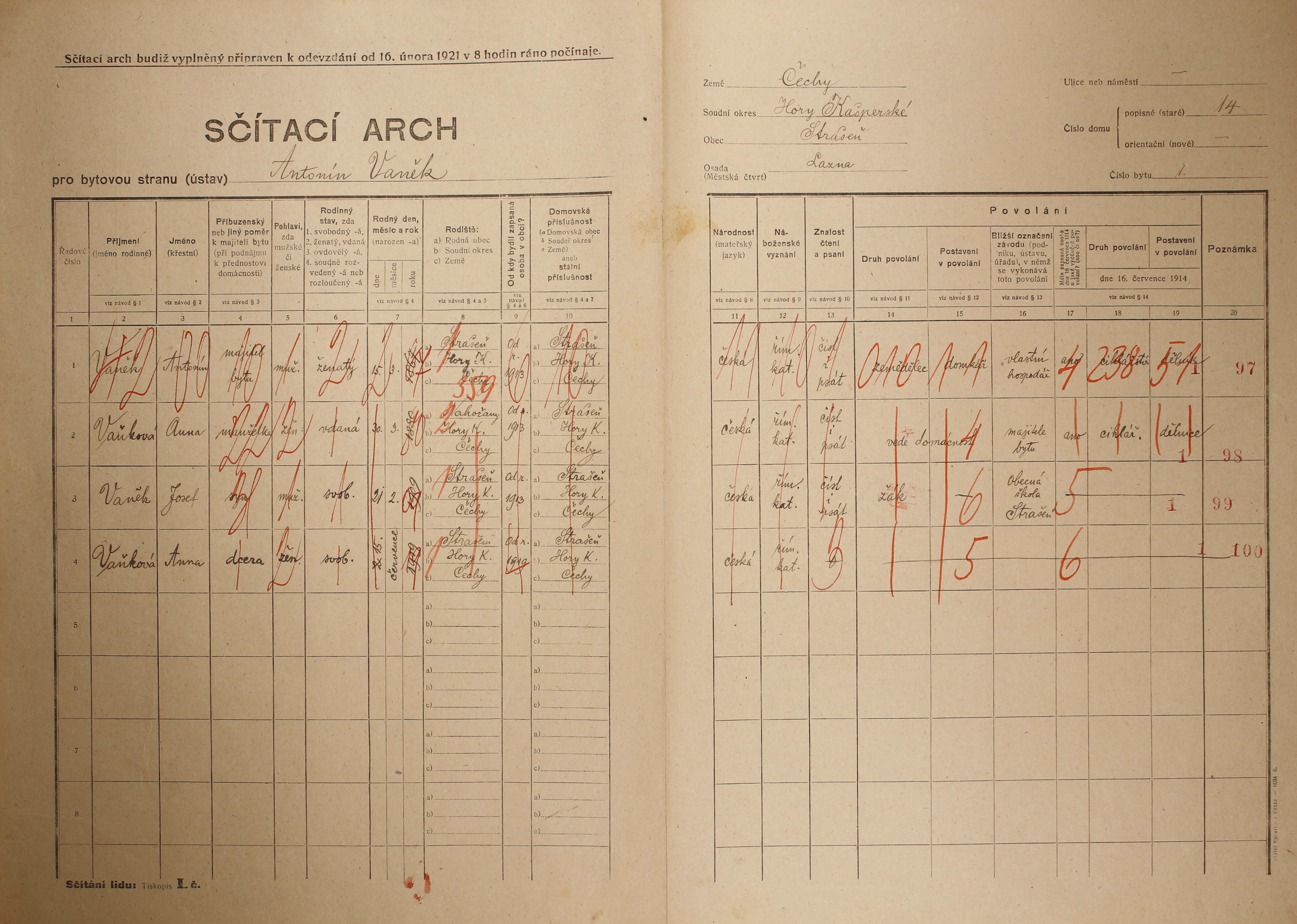 2. soap-kt_01159_census-1921-strasin-cp014_0020