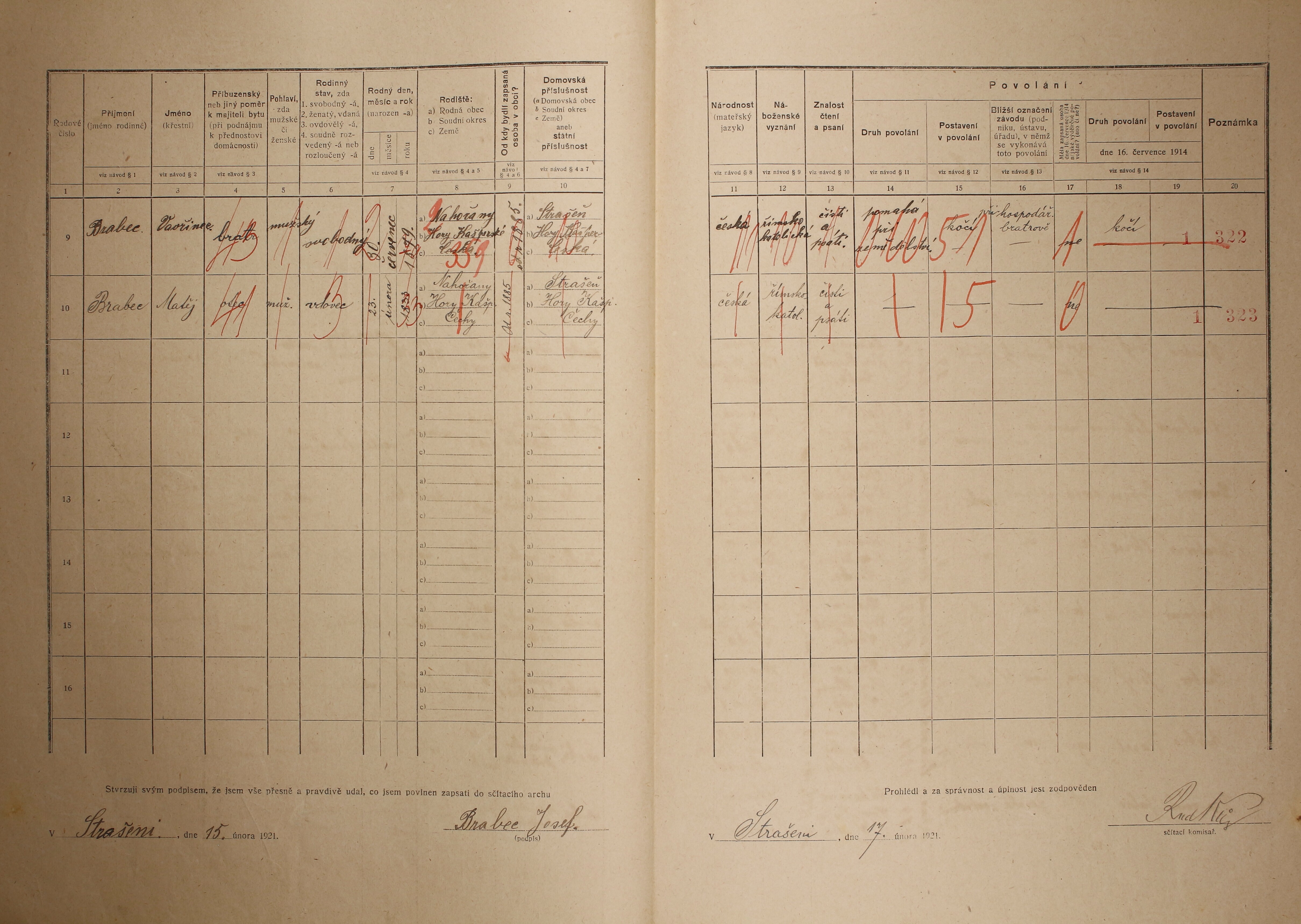 3. soap-kt_01159_census-1921-strasin-cp042_0030