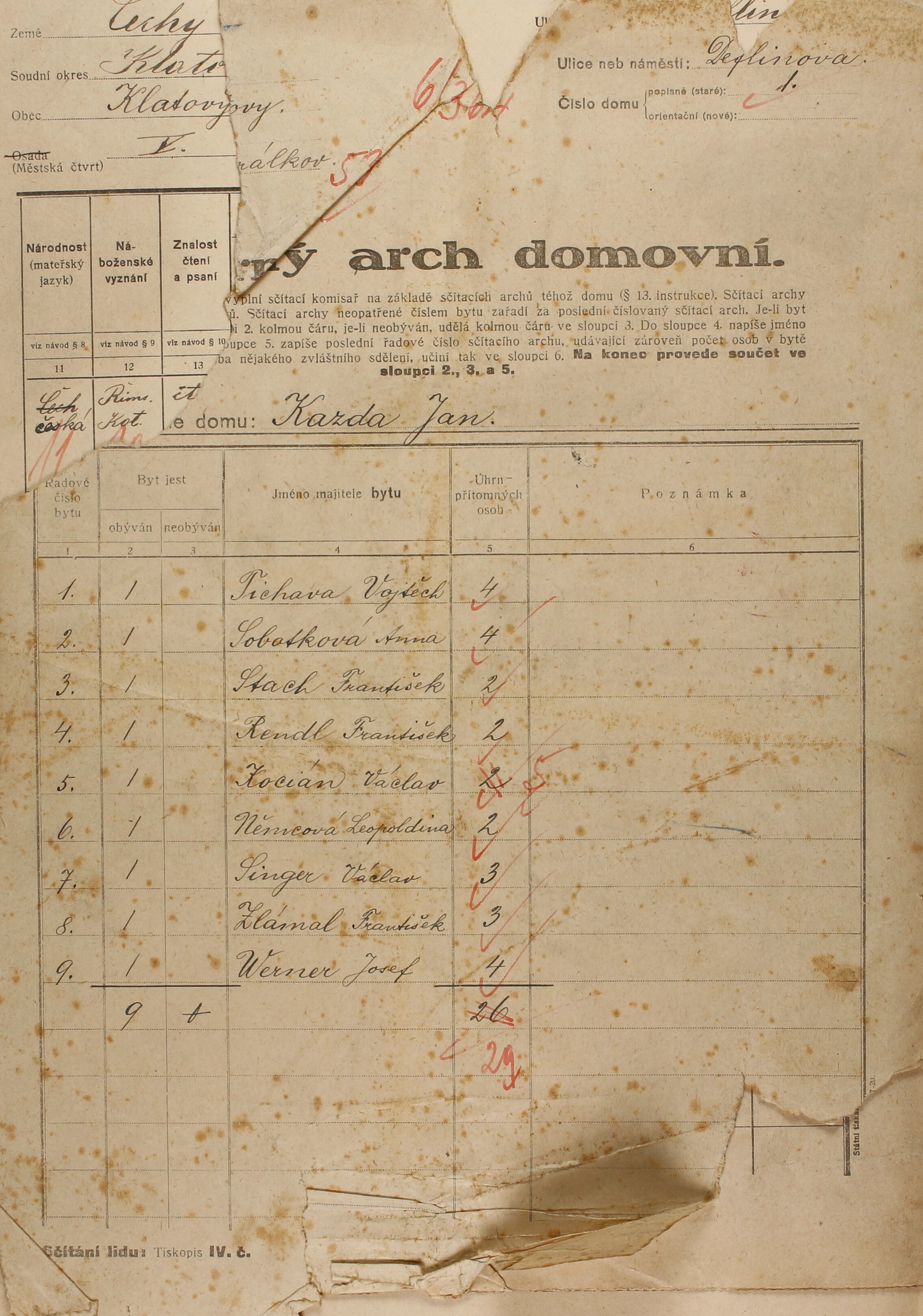 1. soap-kt_01159_census-1921-klatovy-koralkov-cp001_0010