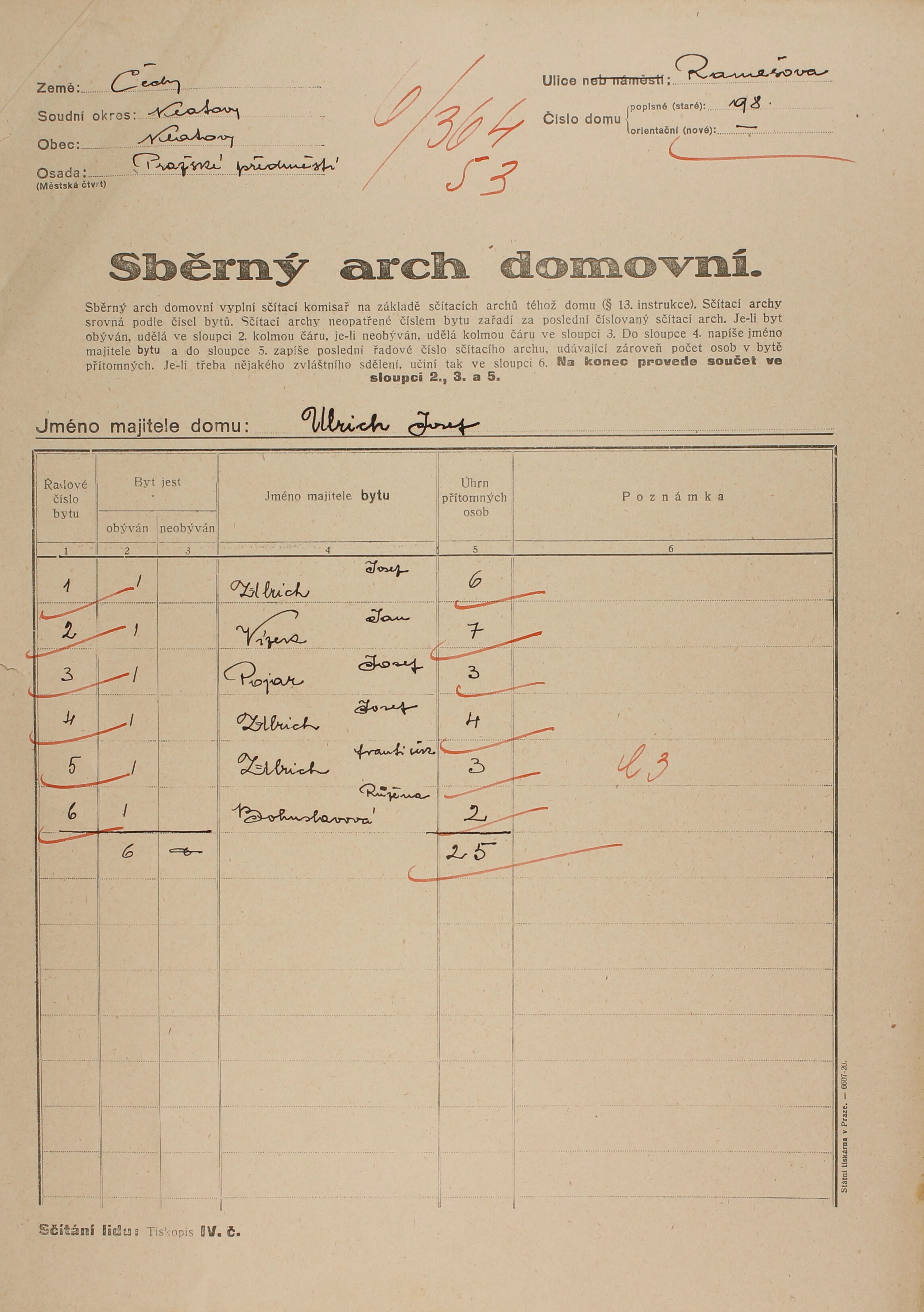 1. soap-kt_01159_census-1921-klatovy-prazske-predmesti-cp098_0010