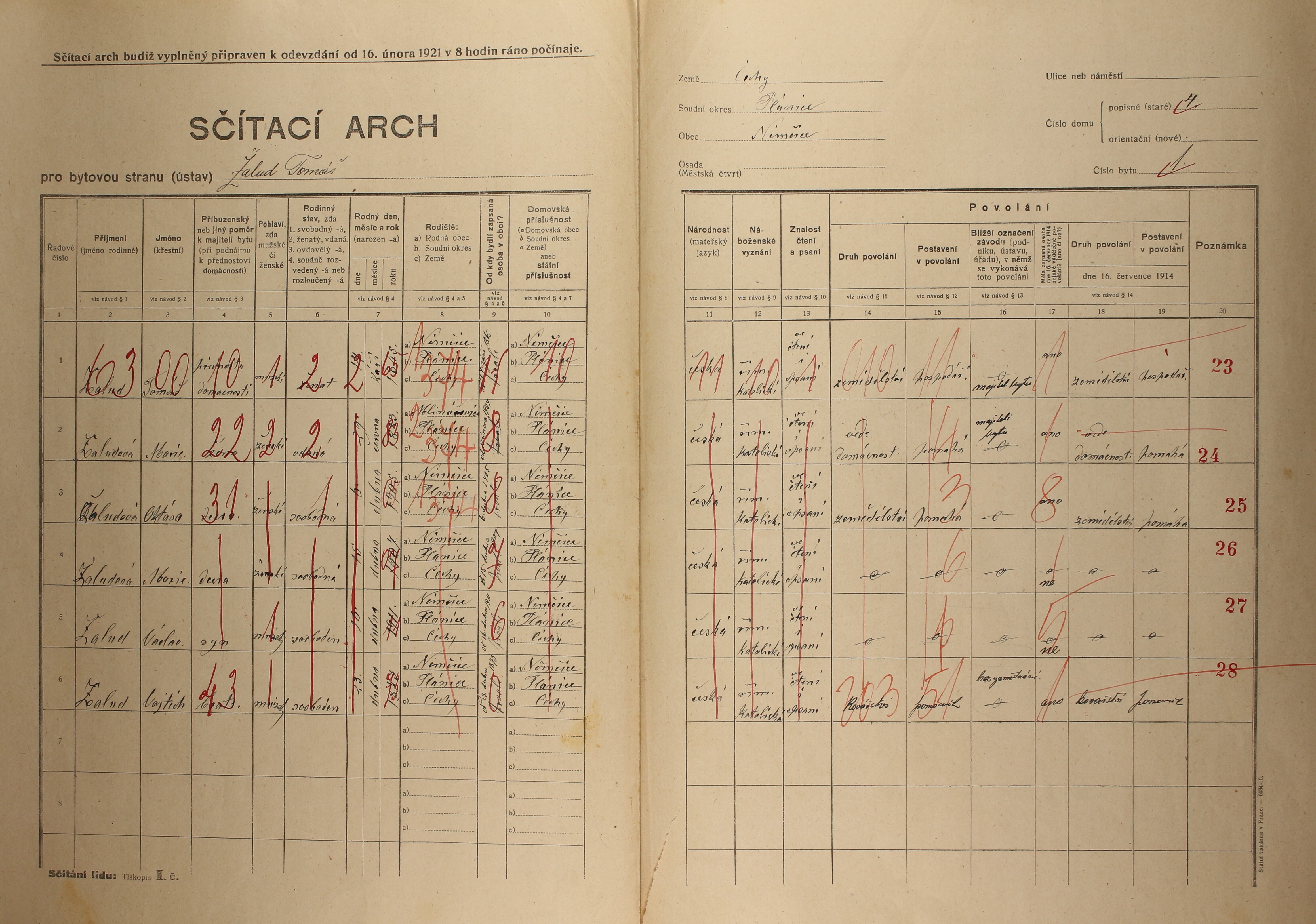 2. soap-kt_01159_census-1921-nemcice-cp004_0020