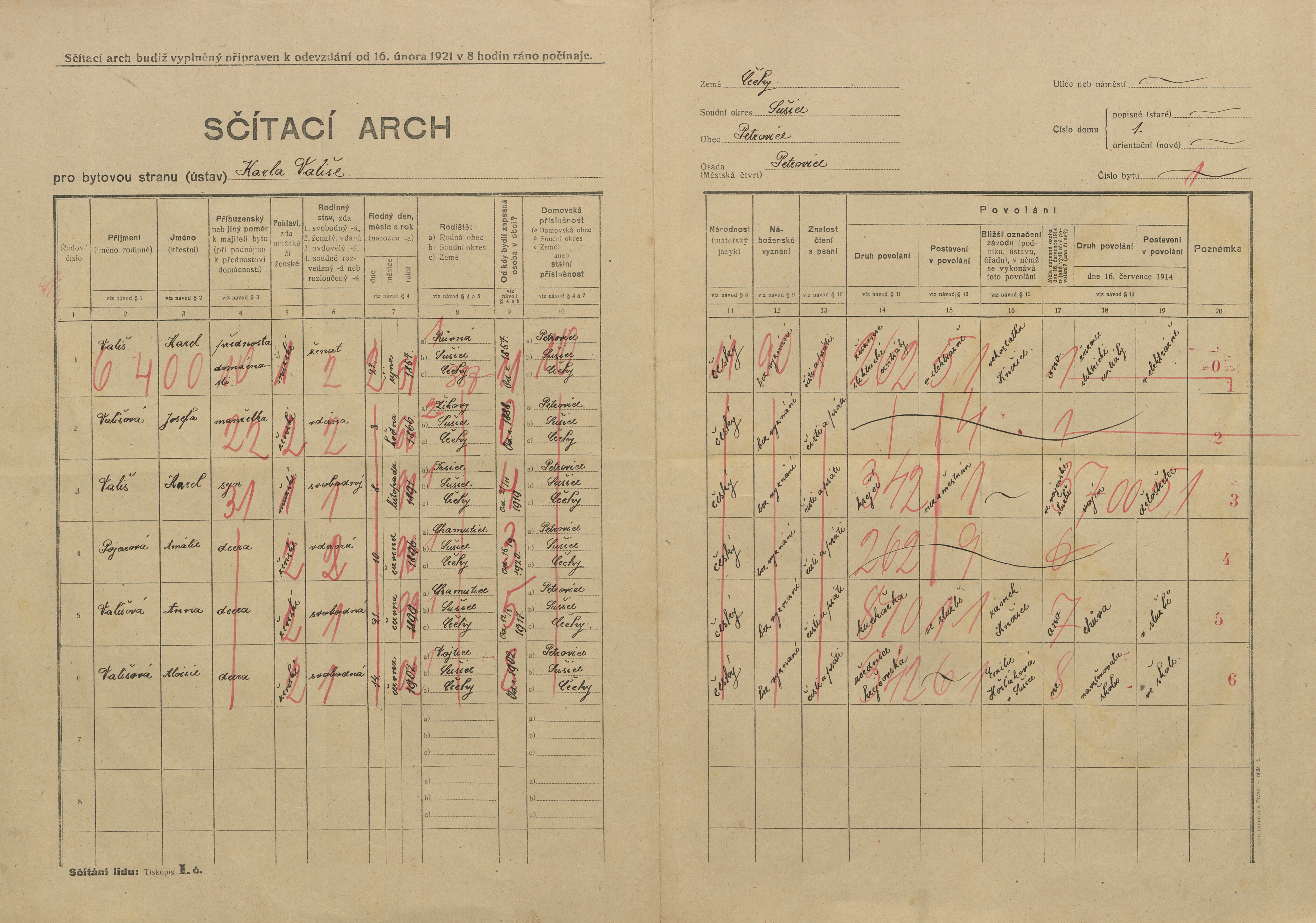 2. soap-kt_00696_census-1921-petrovice-u-susice-vojetice-cp001_0020