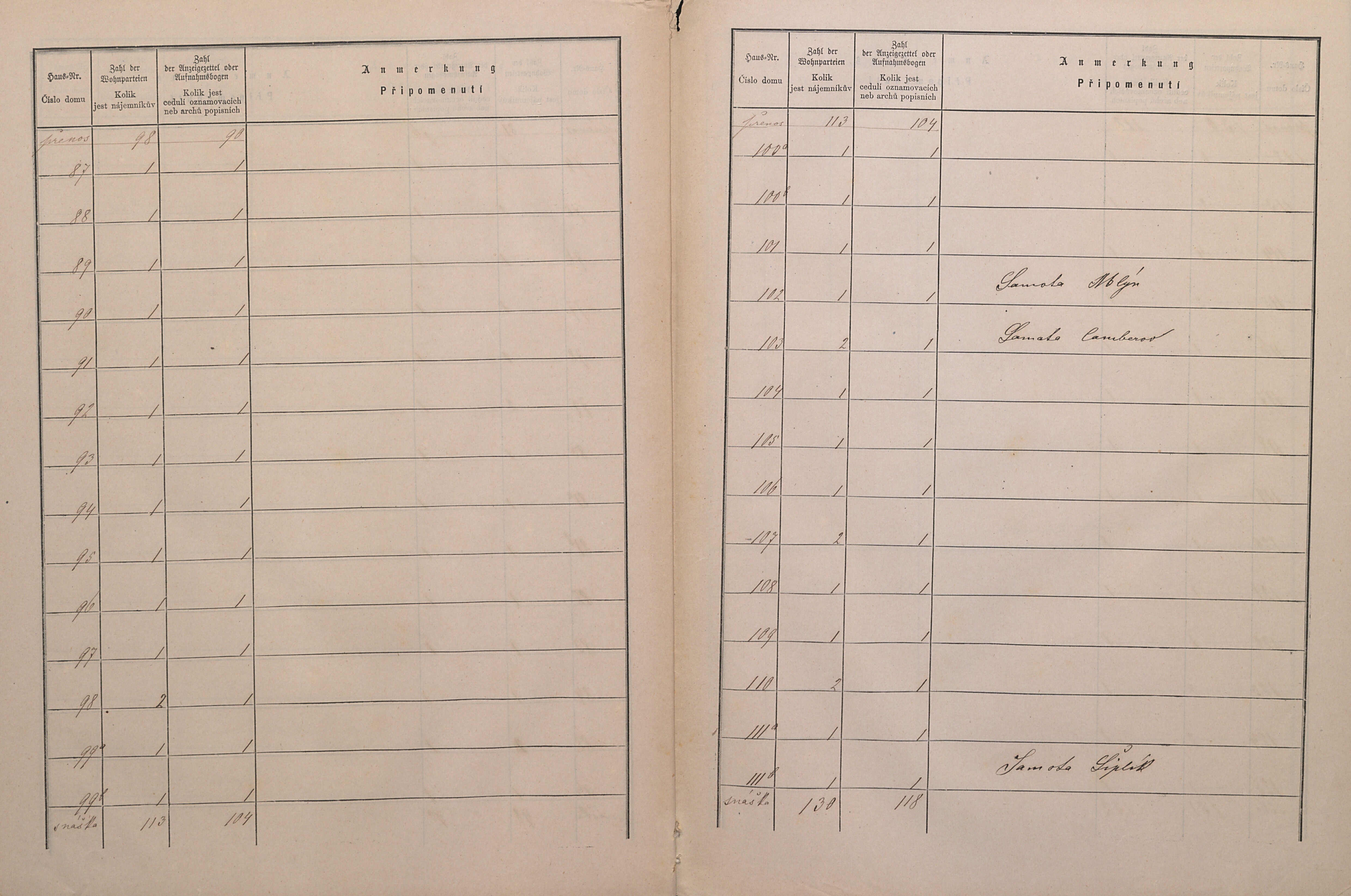 6. soap-kt_01159_census-sum-1880-velenovy_0060