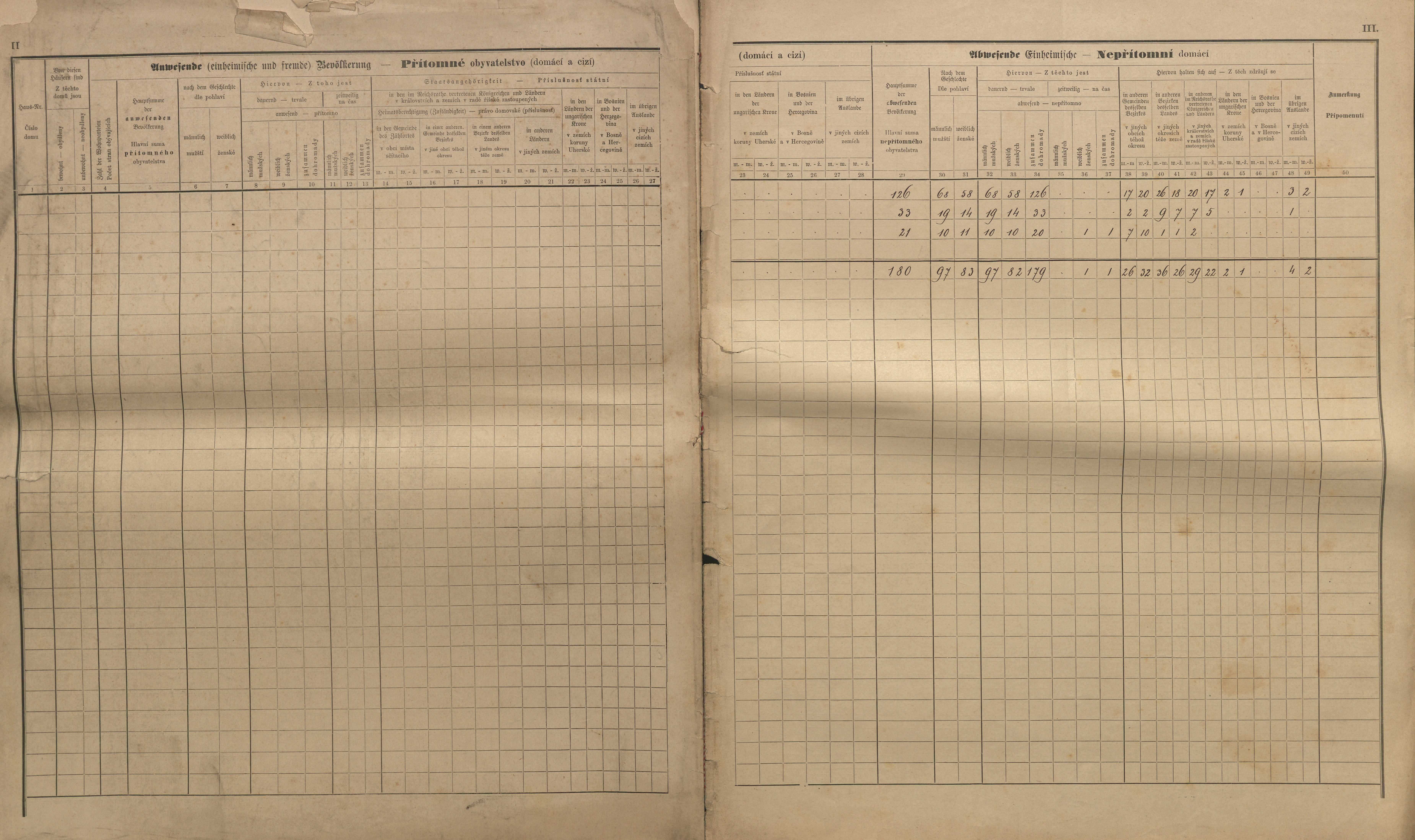 53. soap-kt_01159_census-sum-1890-klatovy-mesto_0530