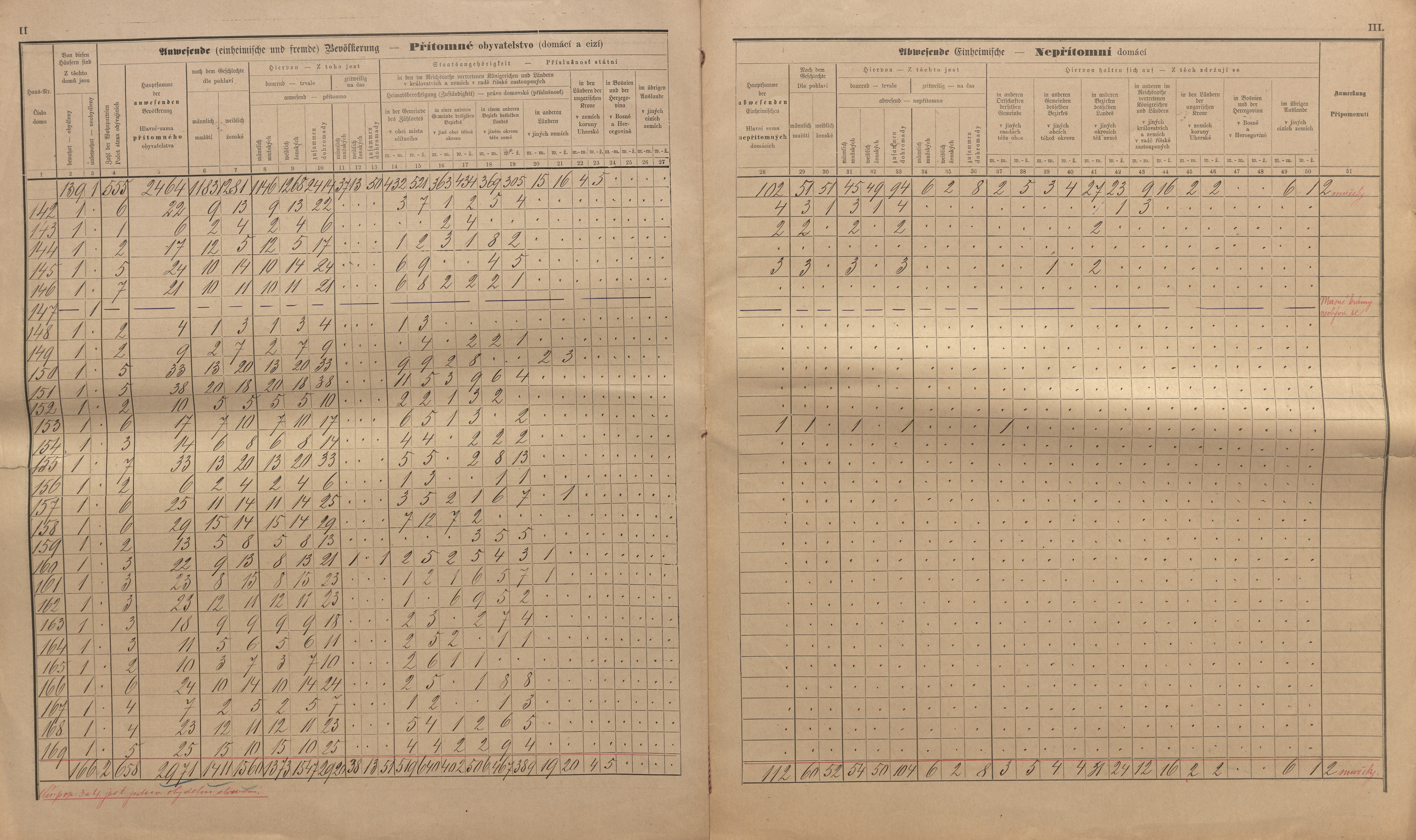 50. soap-kt_01159_census-sum-1890-klatovy-prazske-predmesti_0500