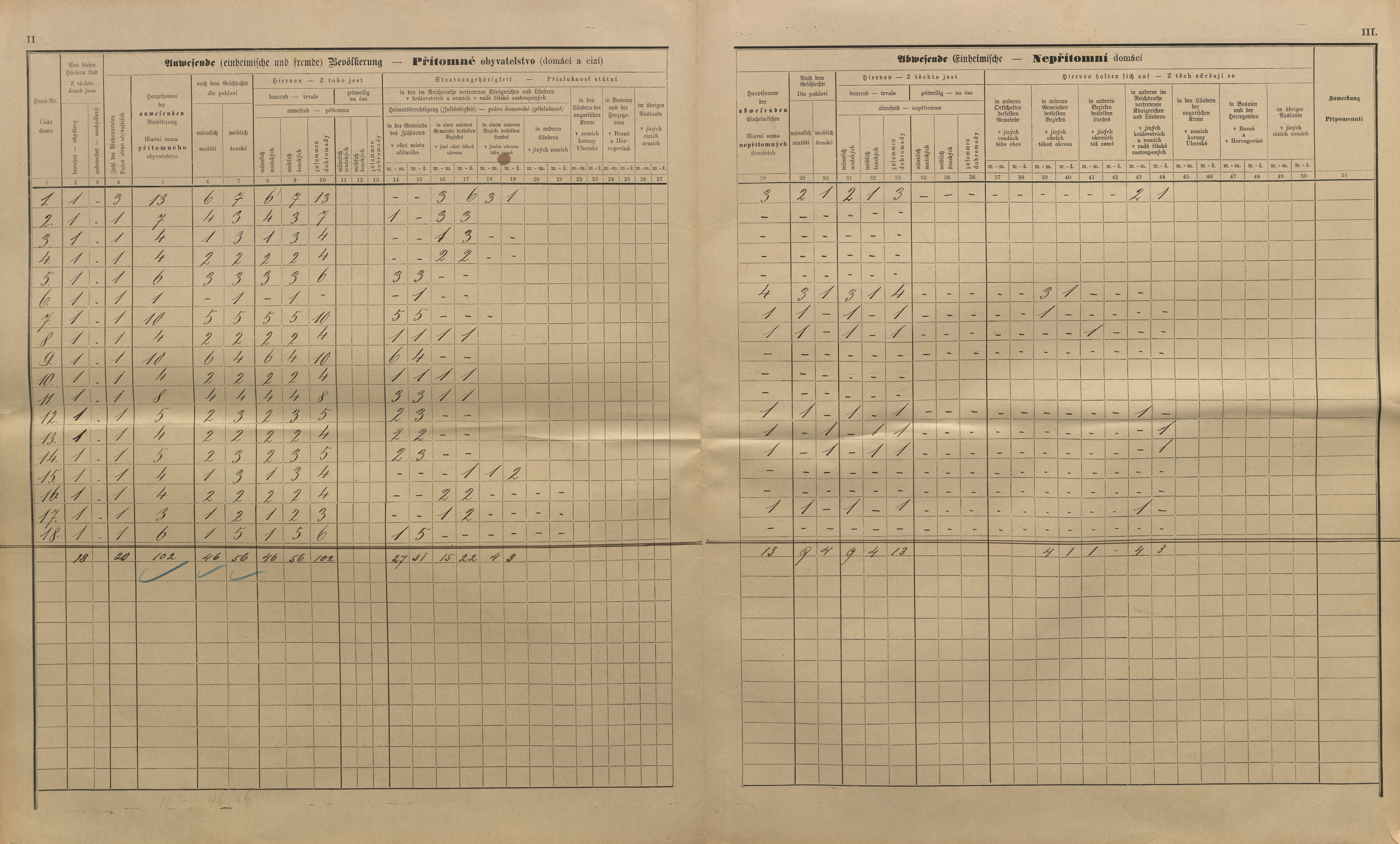 8. soap-kt_01159_census-sum-1890-kristin-ujezdec_0080