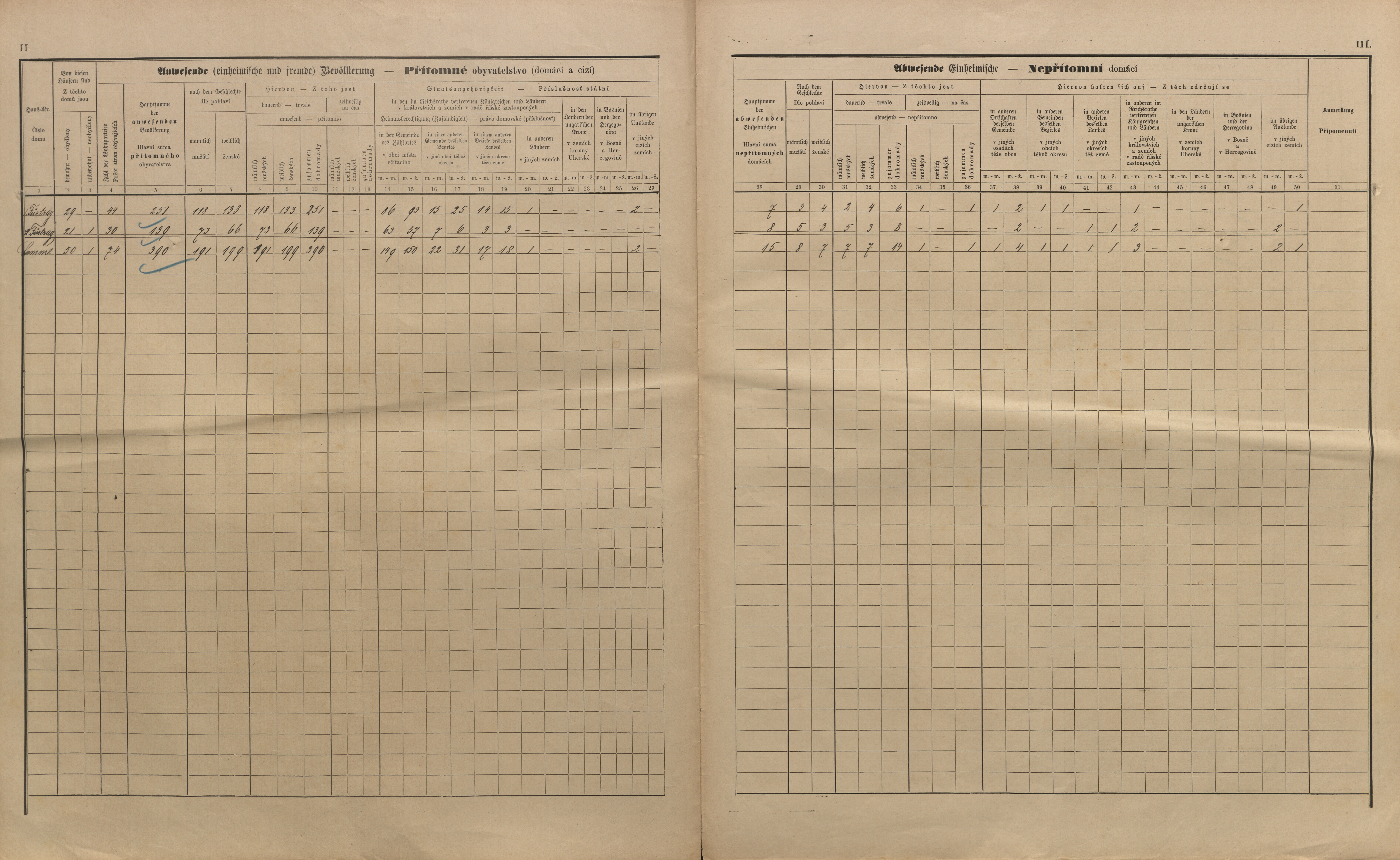 7. soap-kt_01159_census-sum-1890-cervene-drevo-lisci_0070