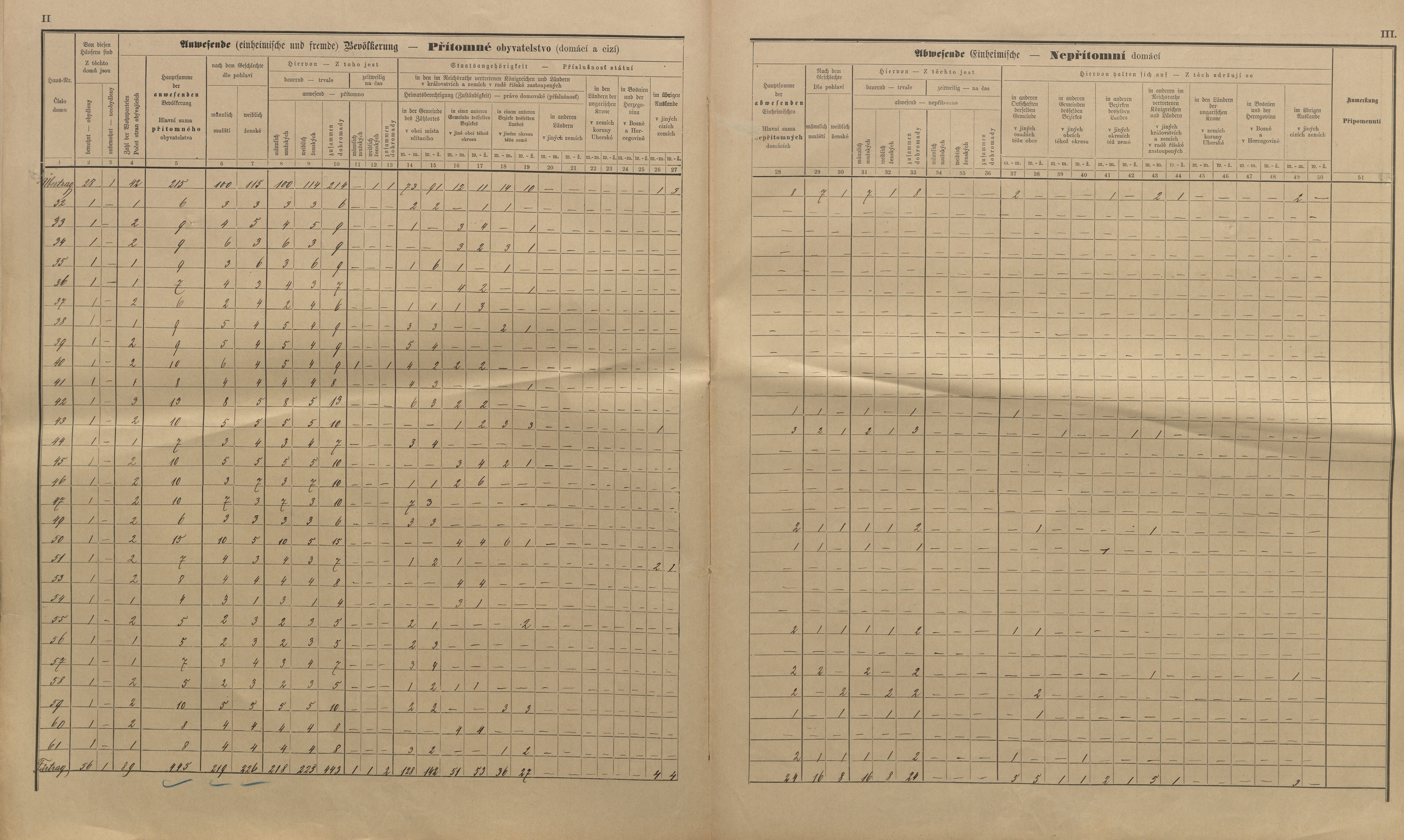 11. soap-kt_01159_census-sum-1890-cervene-drevo-lisci_0110