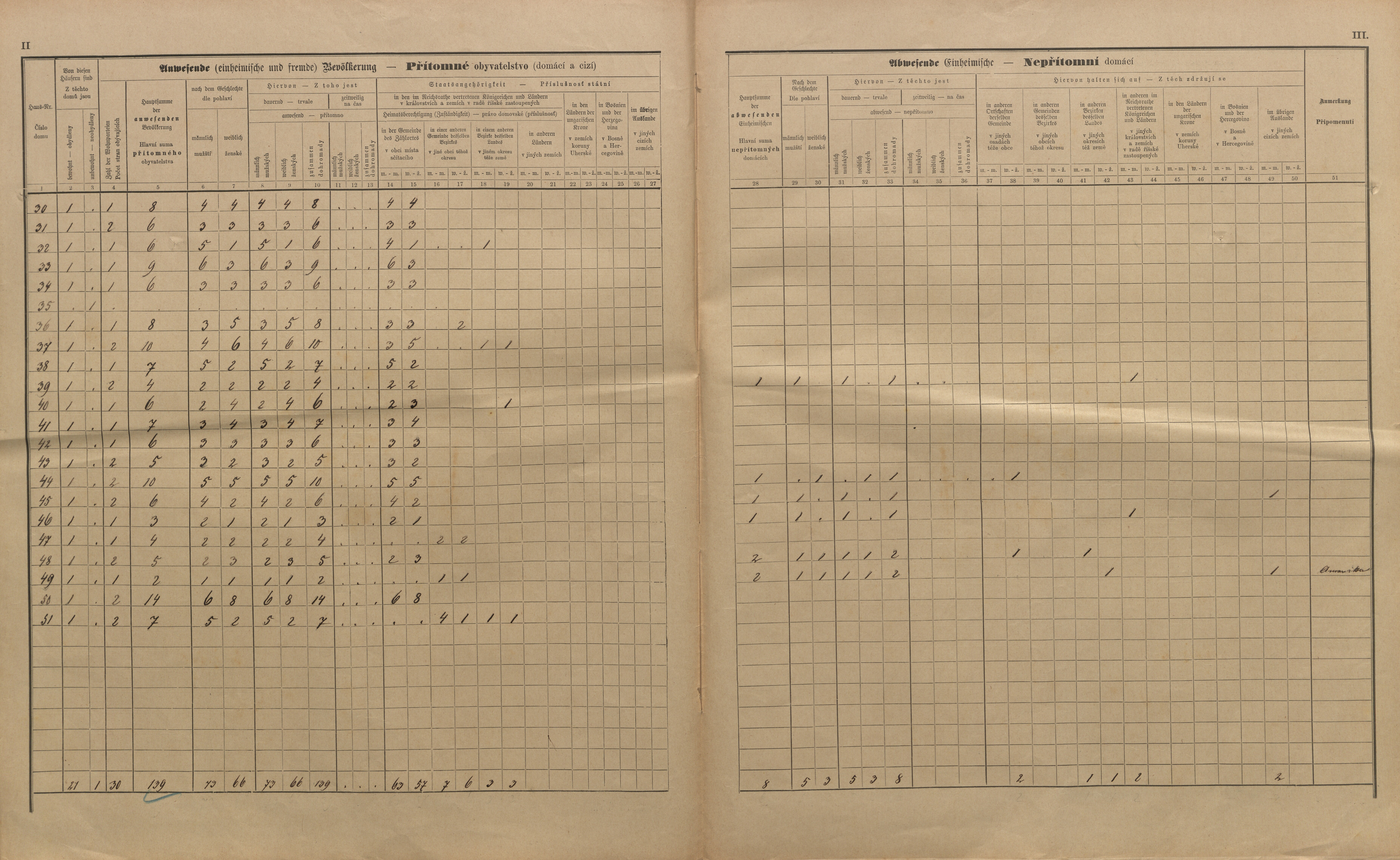 6. soap-kt_01159_census-sum-1890-cervene-drevo-sruby_0060