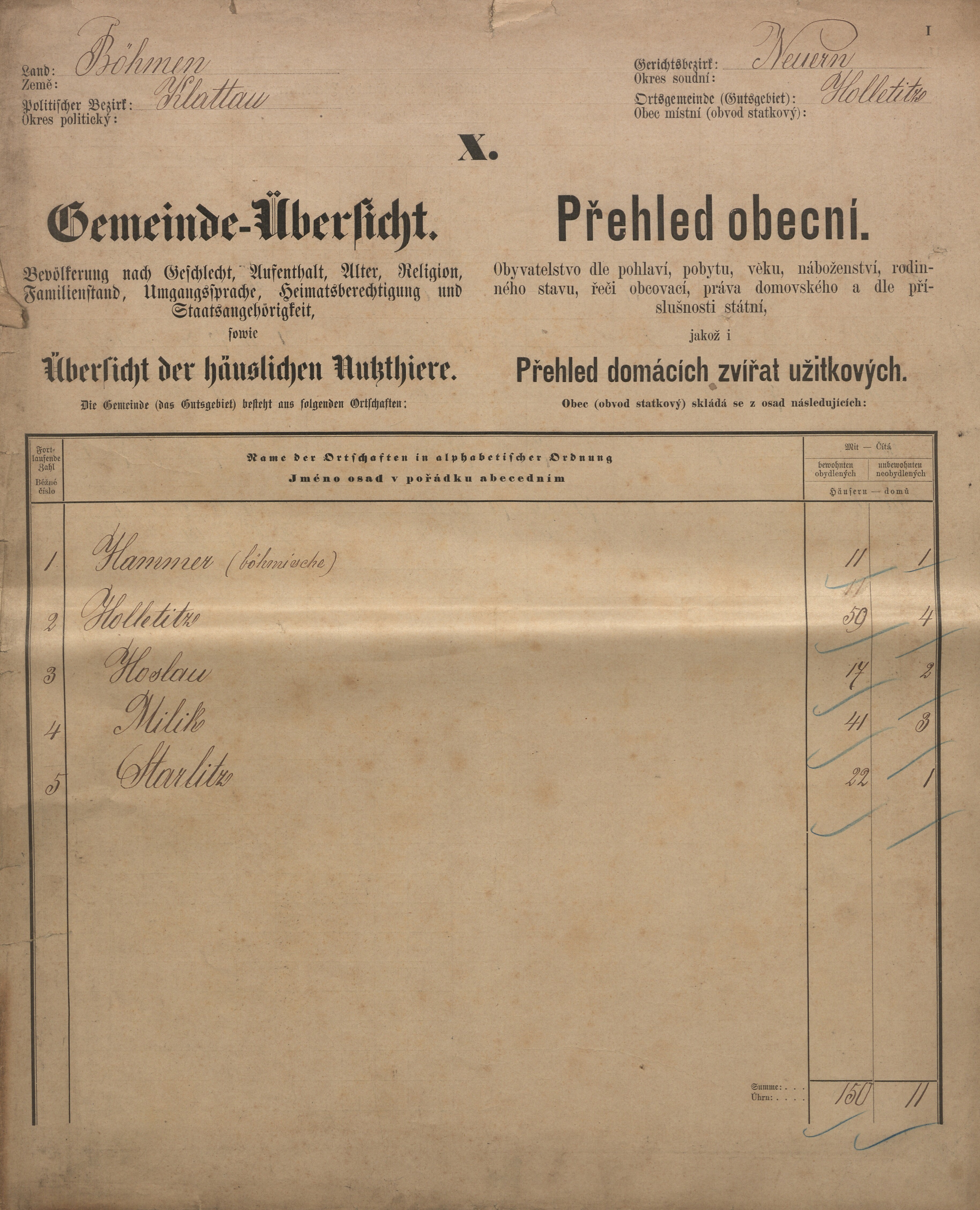 1. soap-kt_01159_census-sum-1890-hodousice-milence_0010