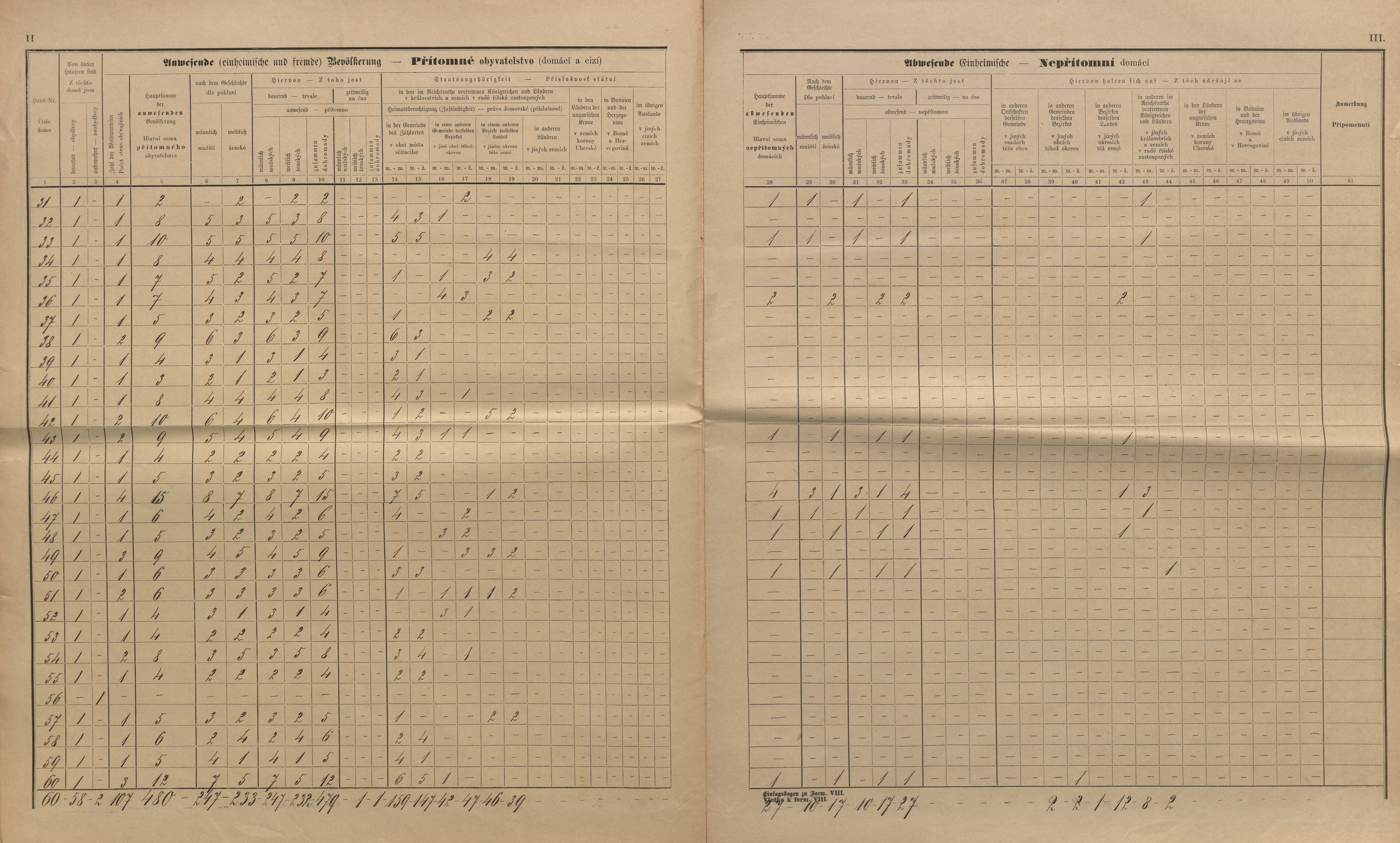 6. soap-kt_01159_census-sum-1890-kolinec_0060