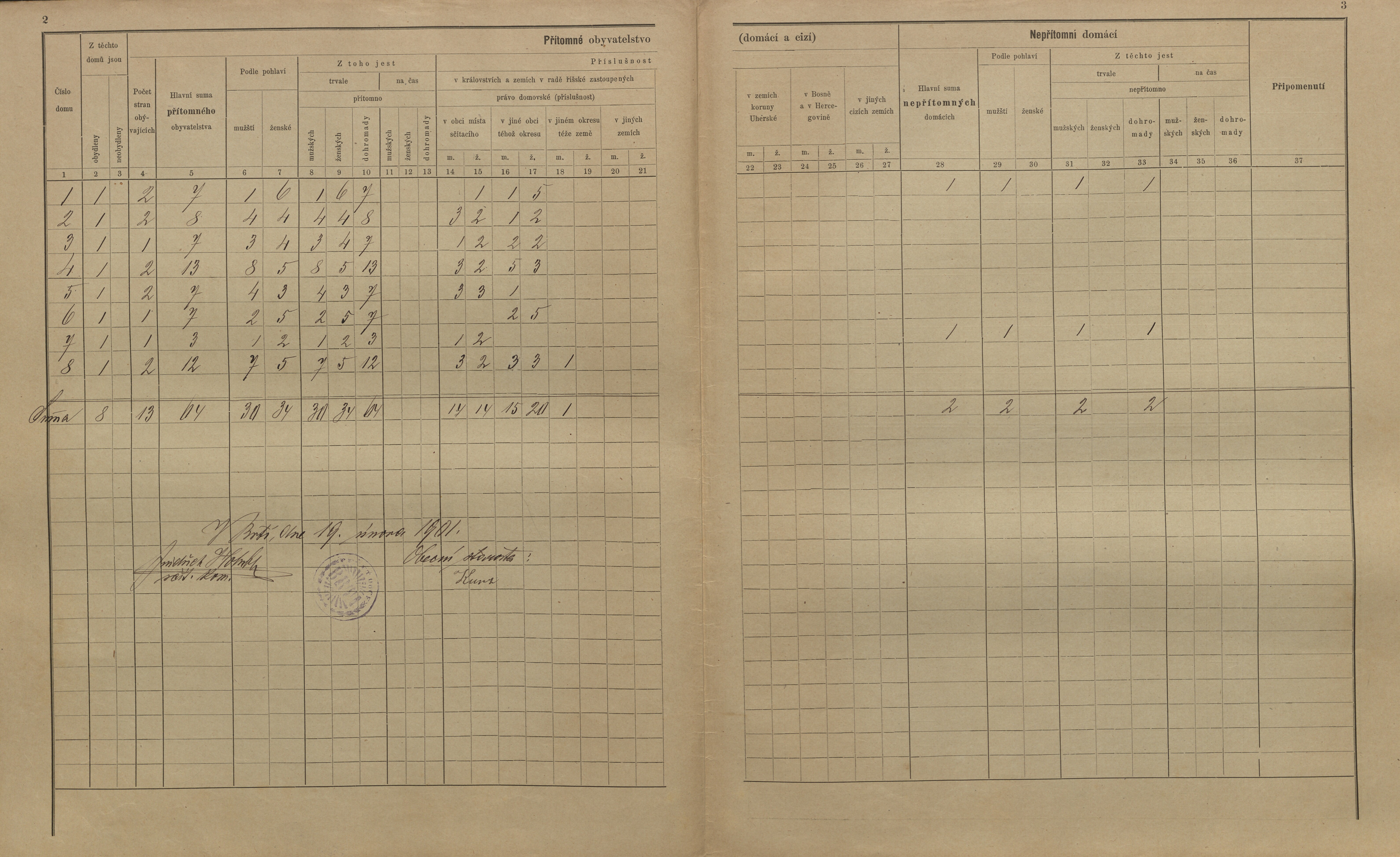 8. soap-kt_01159_census-sum-1900-brti-viten_0080