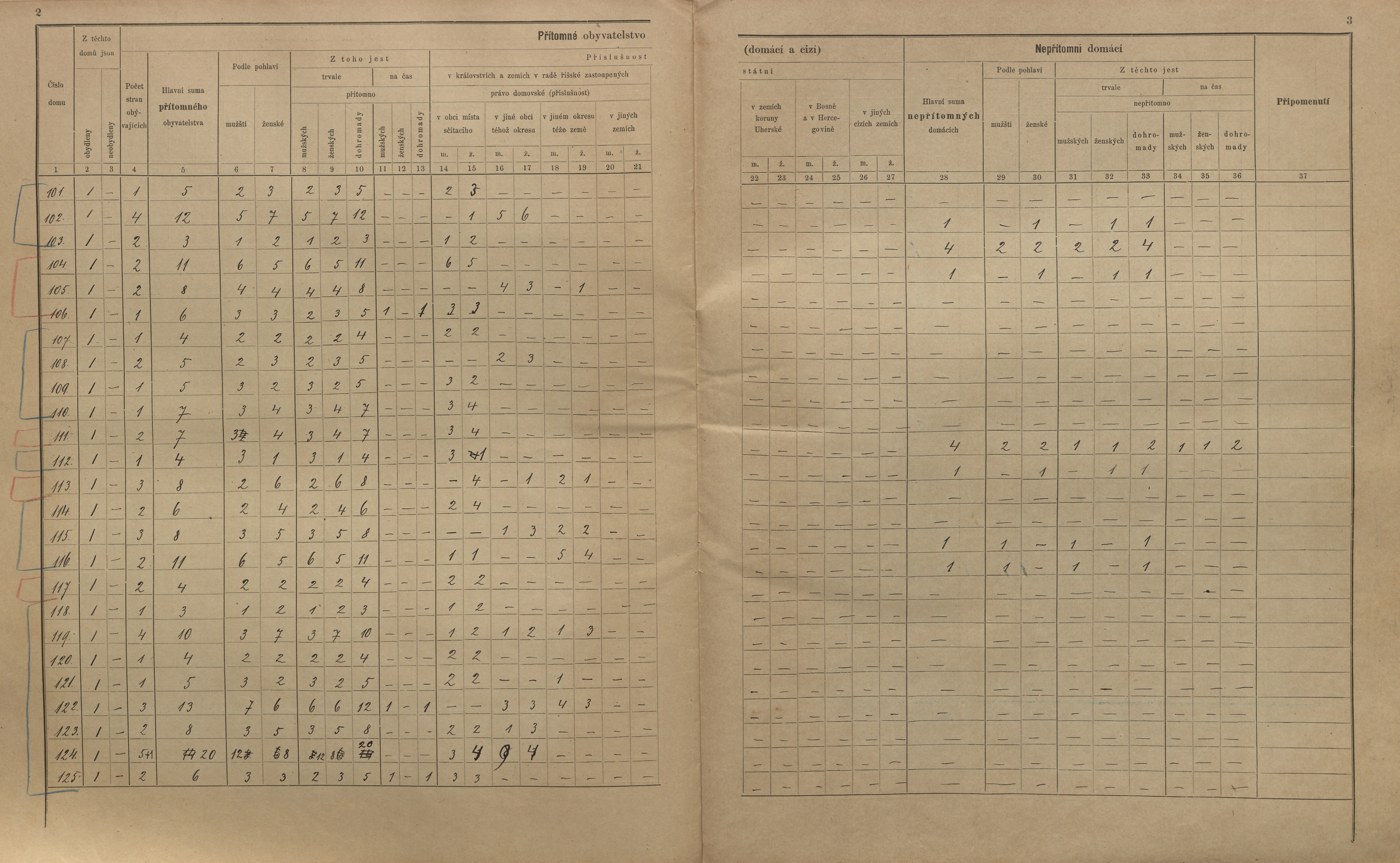 6. soap-kt_01159_census-sum-1900-chudenice_0060