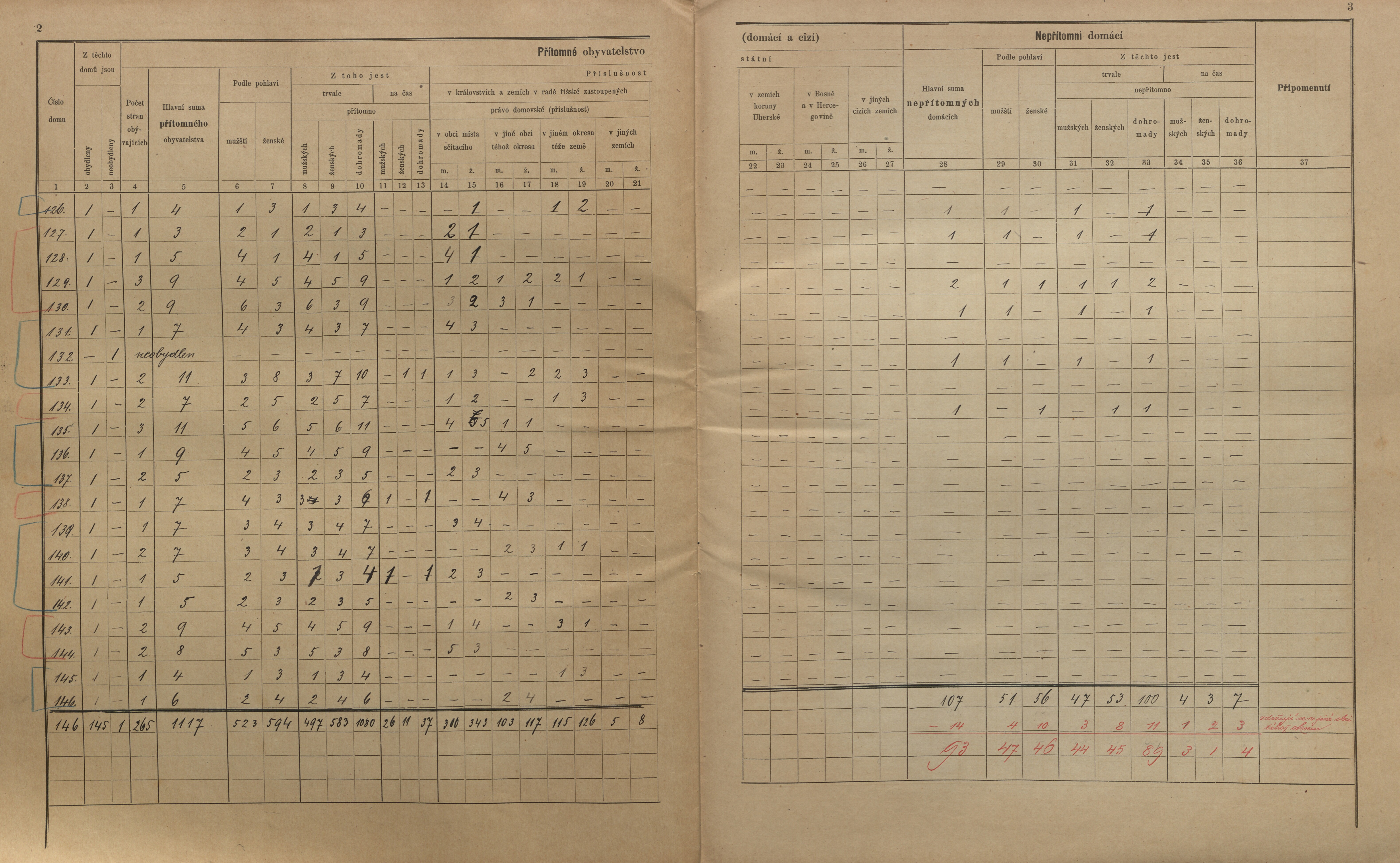 7. soap-kt_01159_census-sum-1900-chudenice_0070