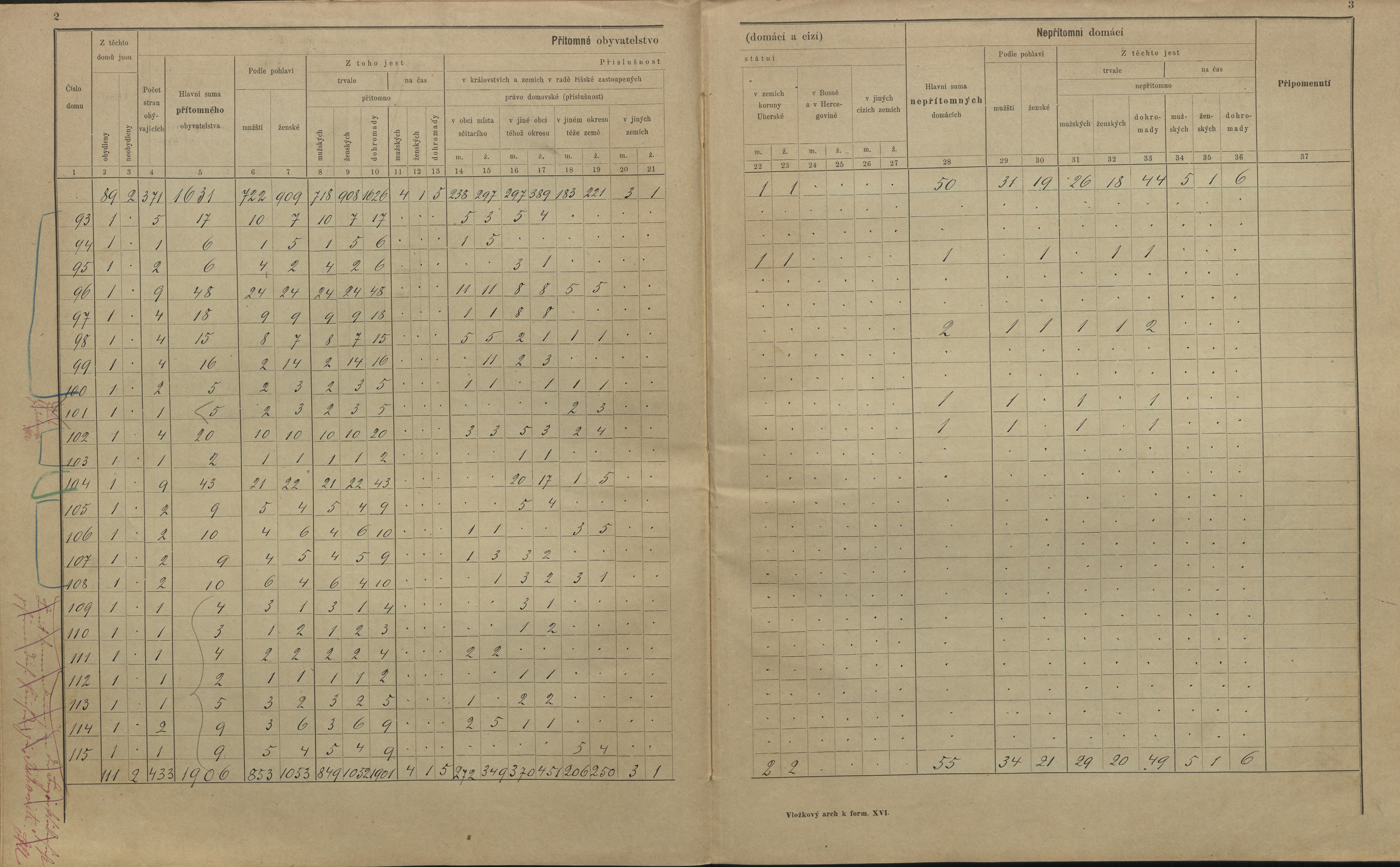 23. soap-kt_01159_census-sum-1900-klatovy-risske-predmesti_0230