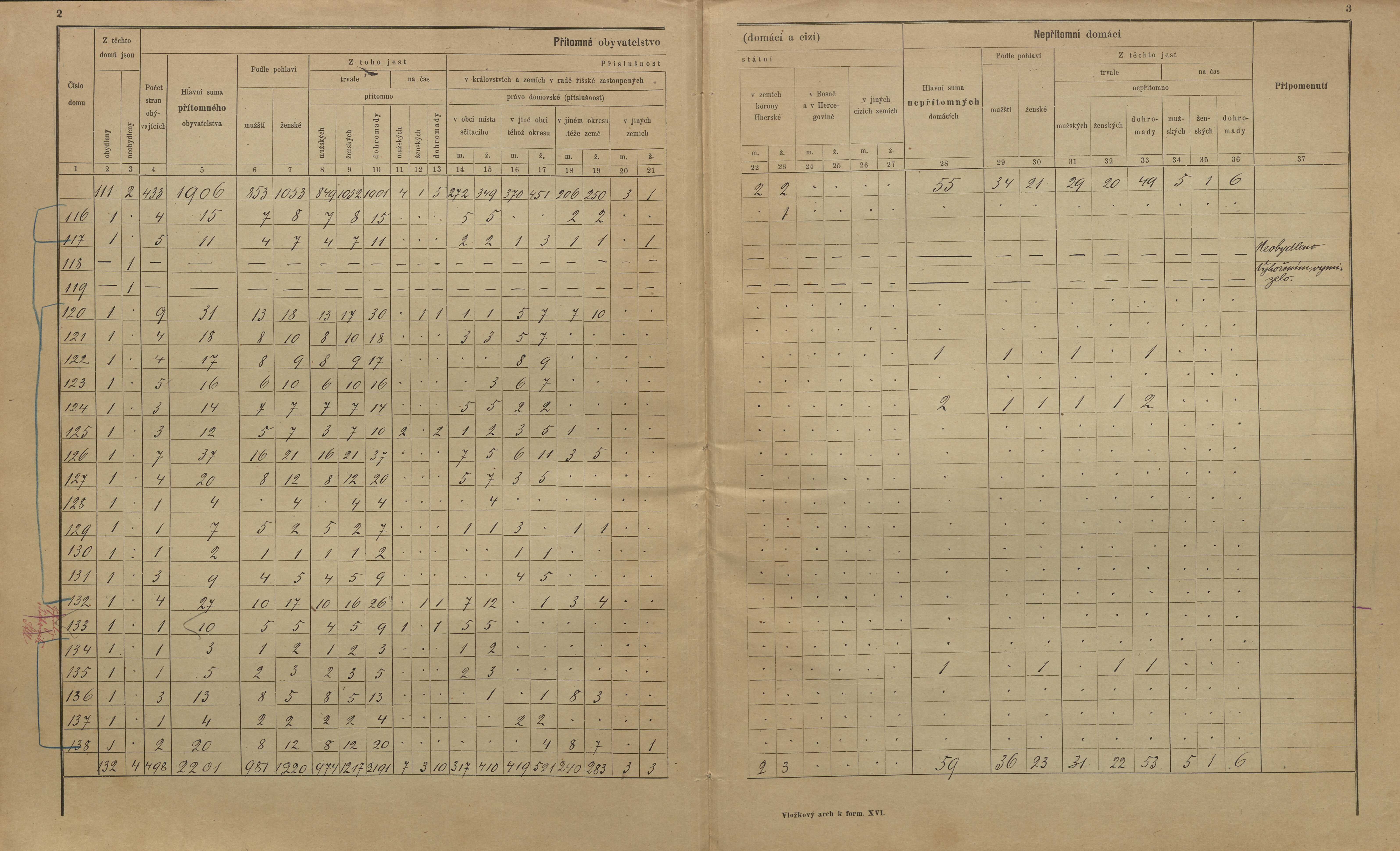 24. soap-kt_01159_census-sum-1900-klatovy-videnske-predmesti_0240