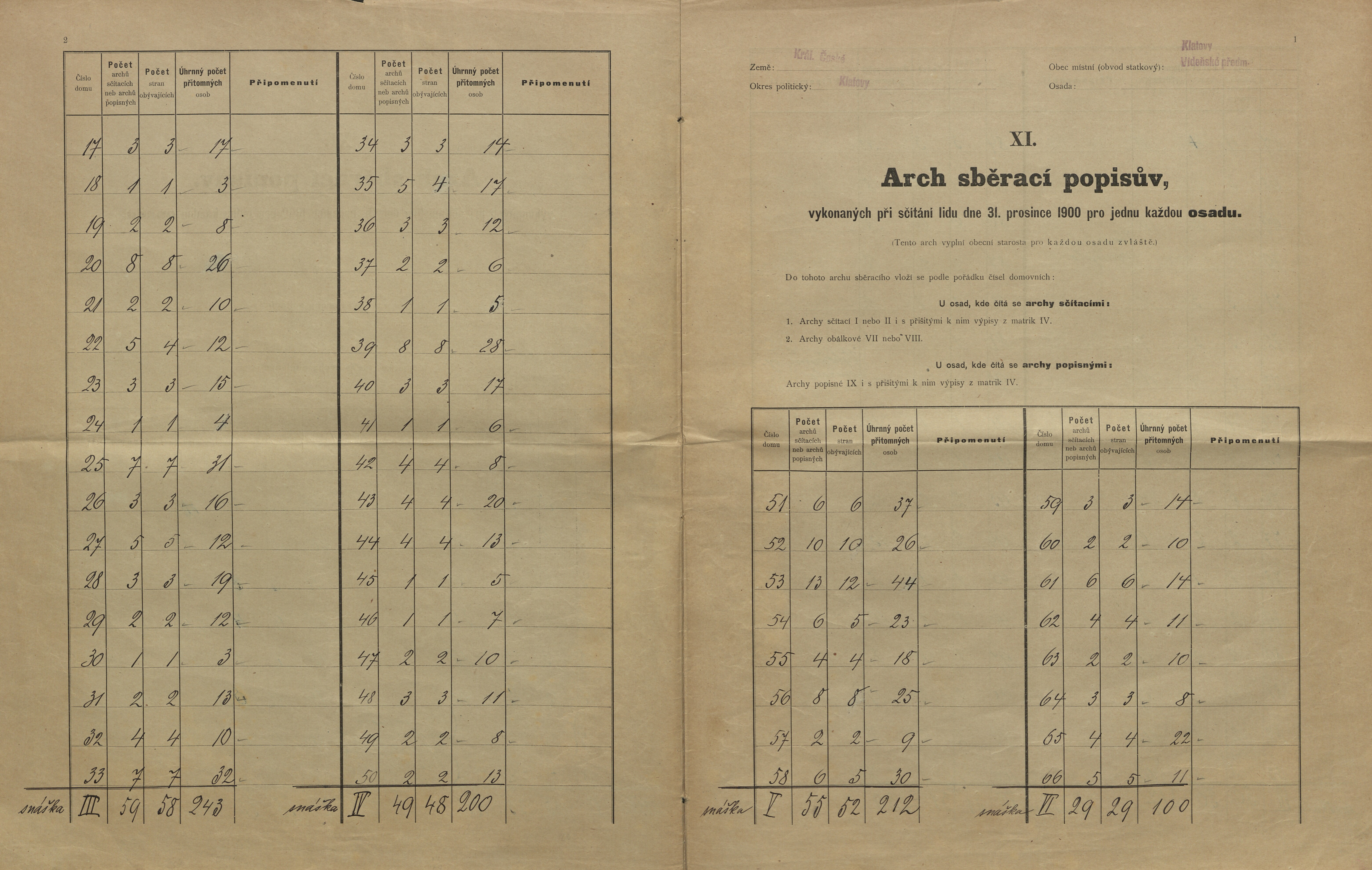 49. soap-kt_01159_census-sum-1900-klatovy-videnske-predmesti_0490