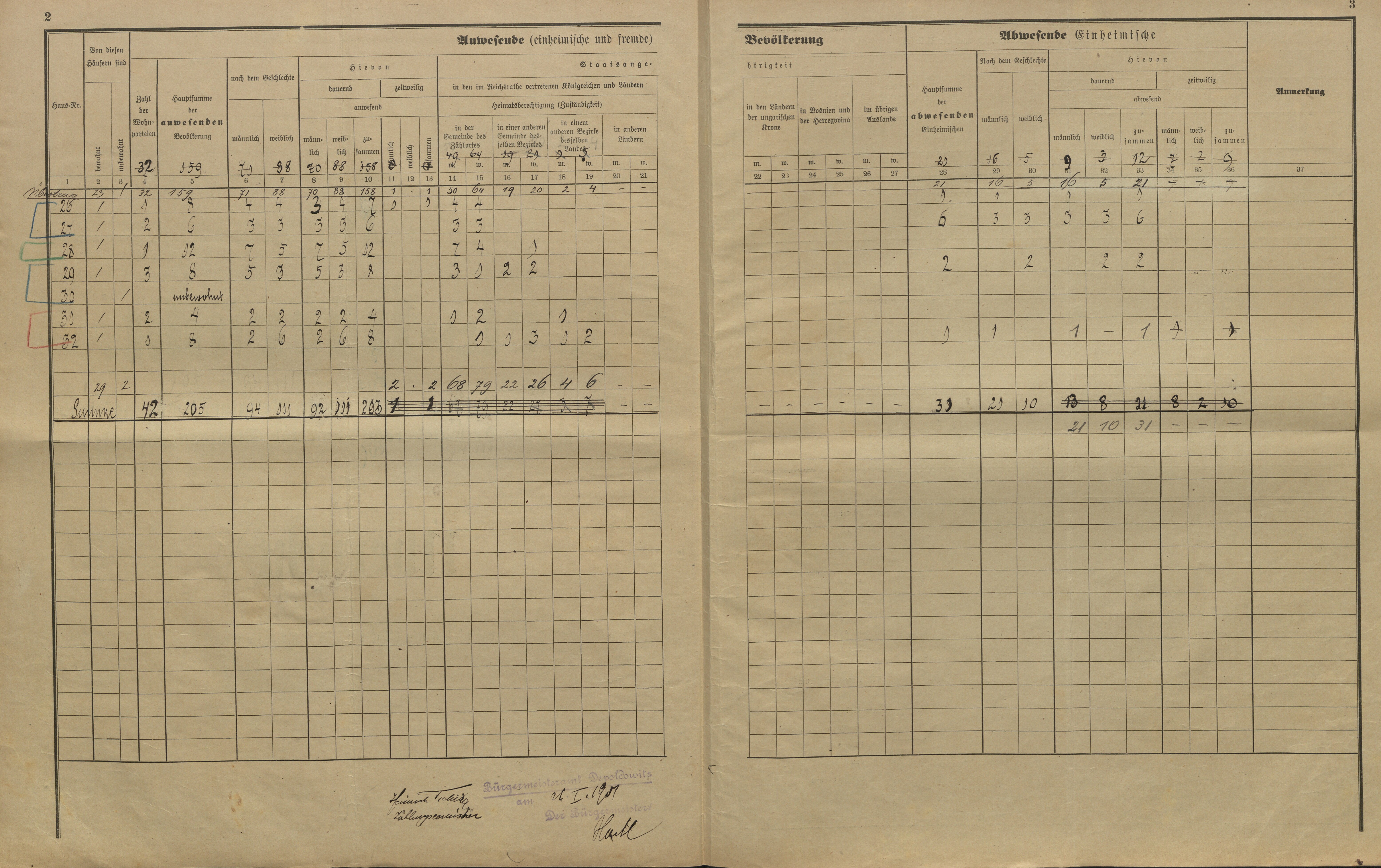 20. soap-kt_01159_census-sum-1900-divisovice_0200