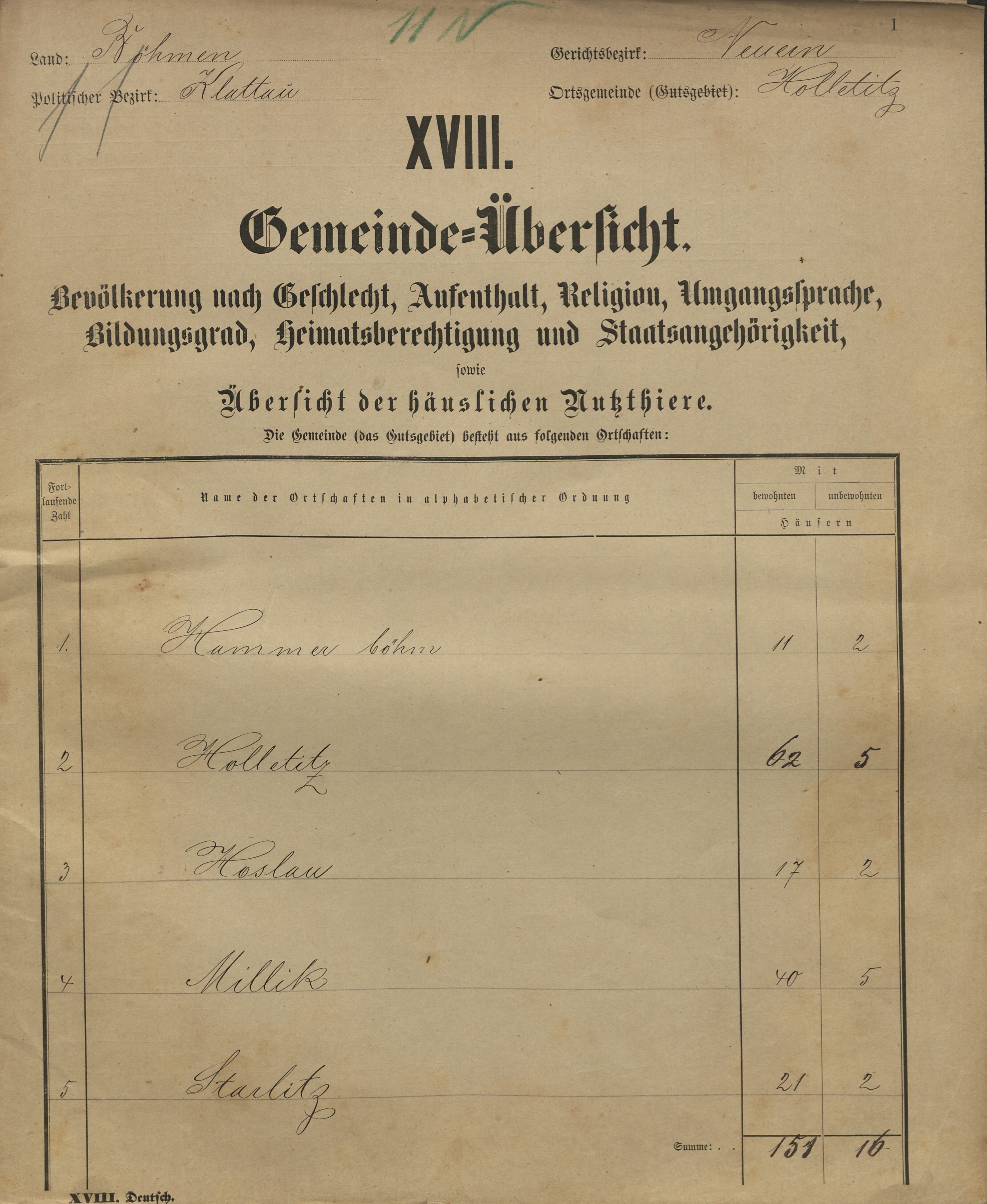 1. soap-kt_01159_census-sum-1900-hodousice-ceske-hamry_0010