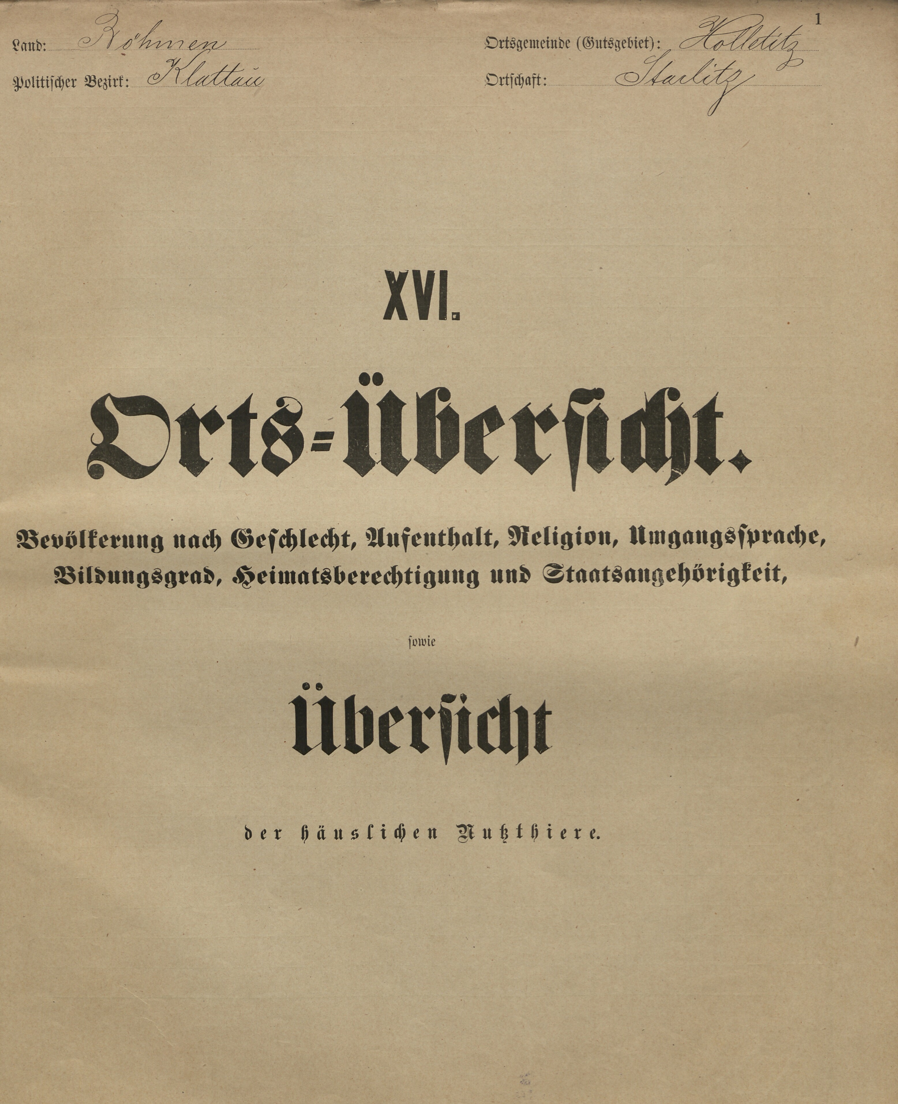 15. soap-kt_01159_census-sum-1900-hodousice-ceske-hamry_0150